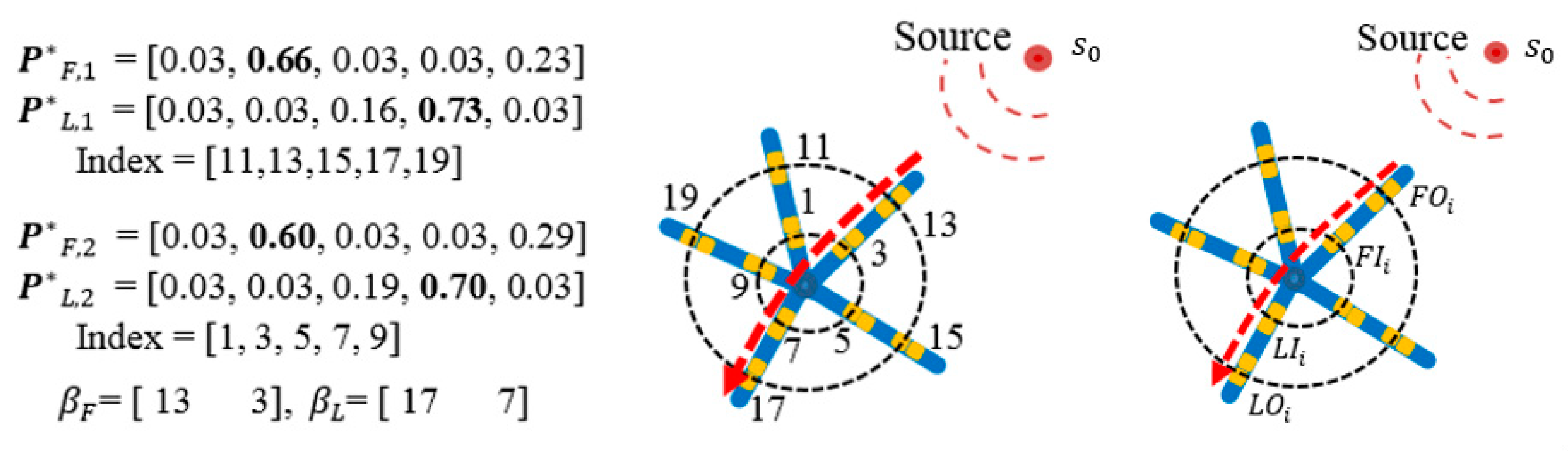 Bioengineering 07 00062 g002