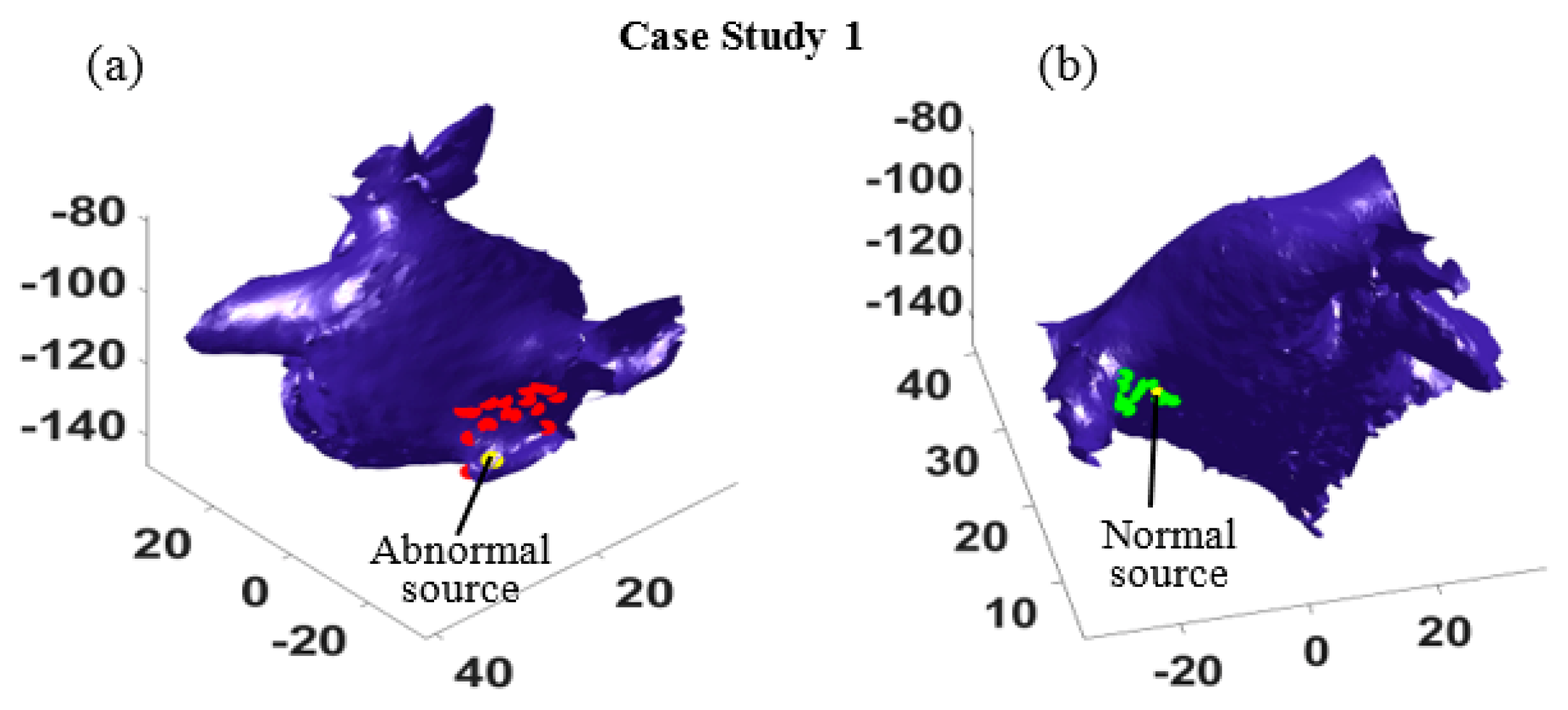 Bioengineering 07 00062 g004