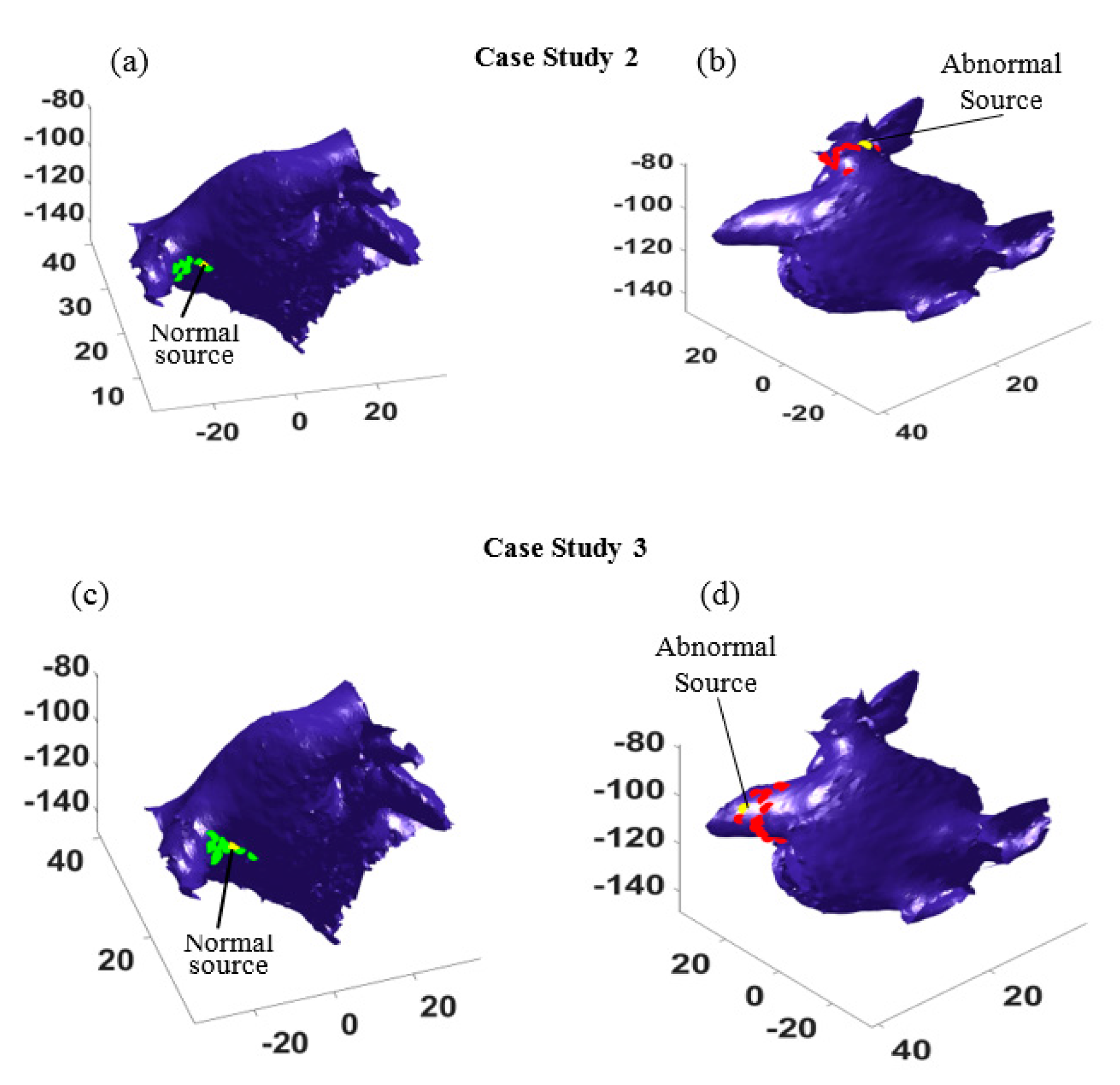 Bioengineering 07 00062 g005