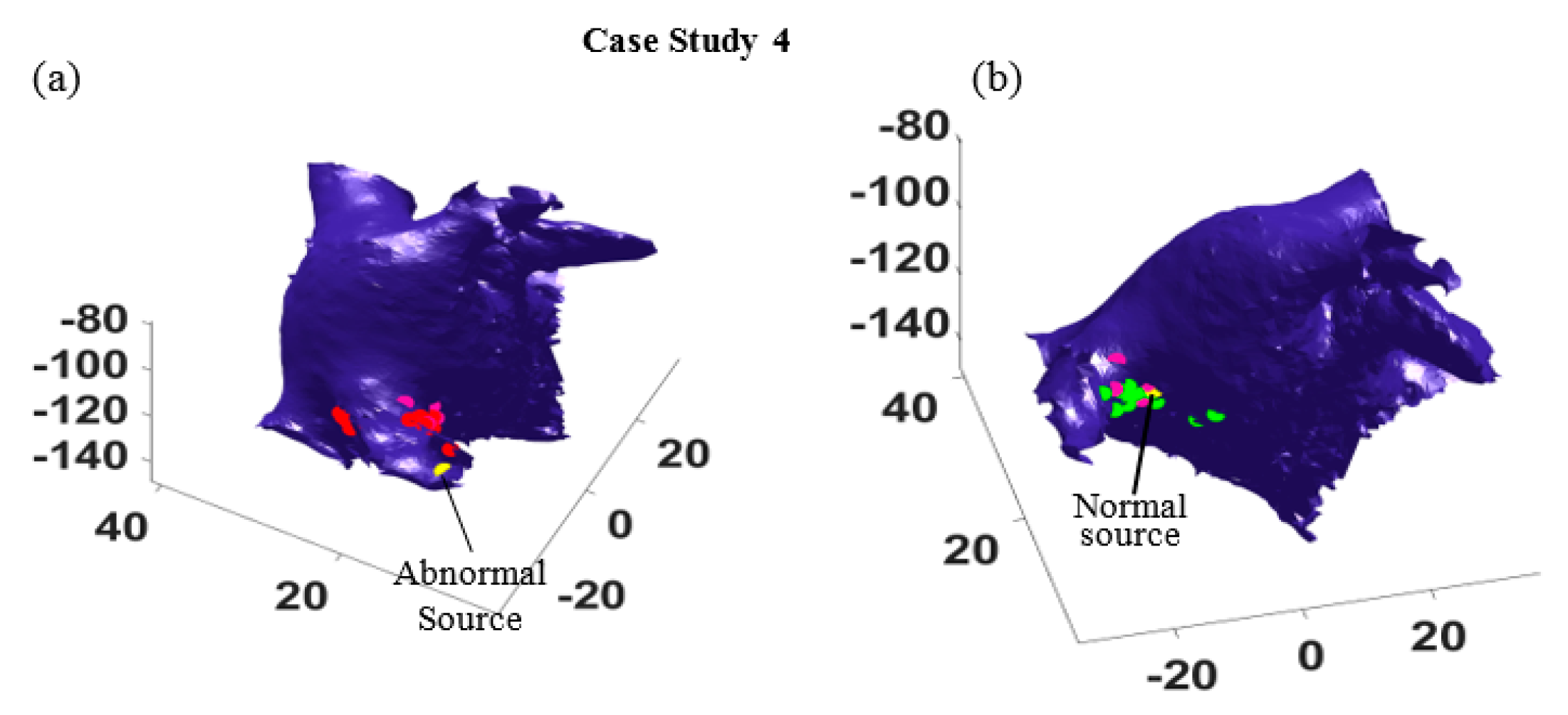 Bioengineering 07 00062 g007