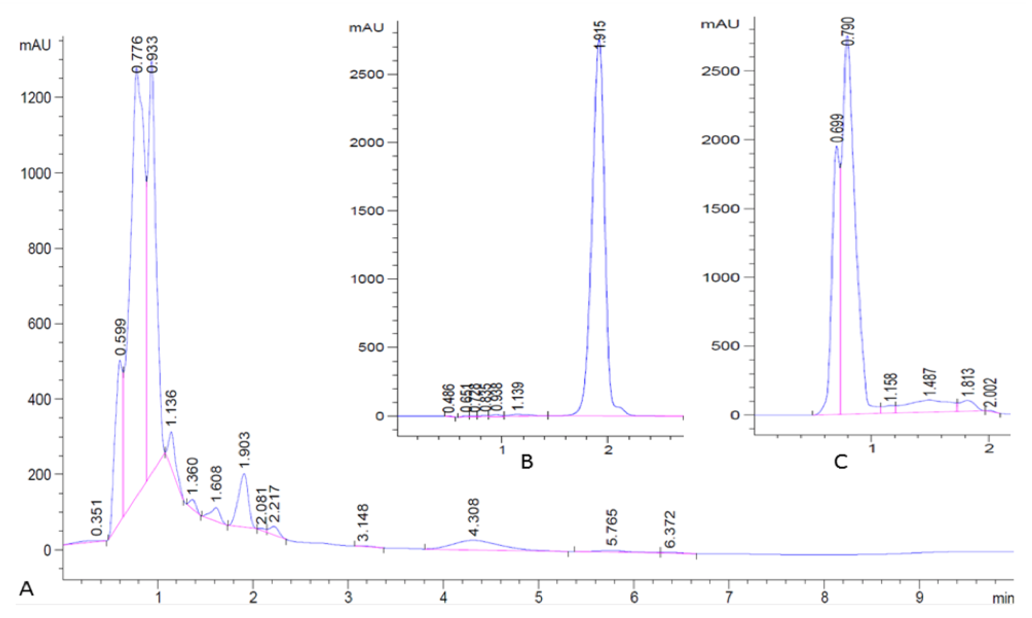 Bioengineering 07 00101 g002