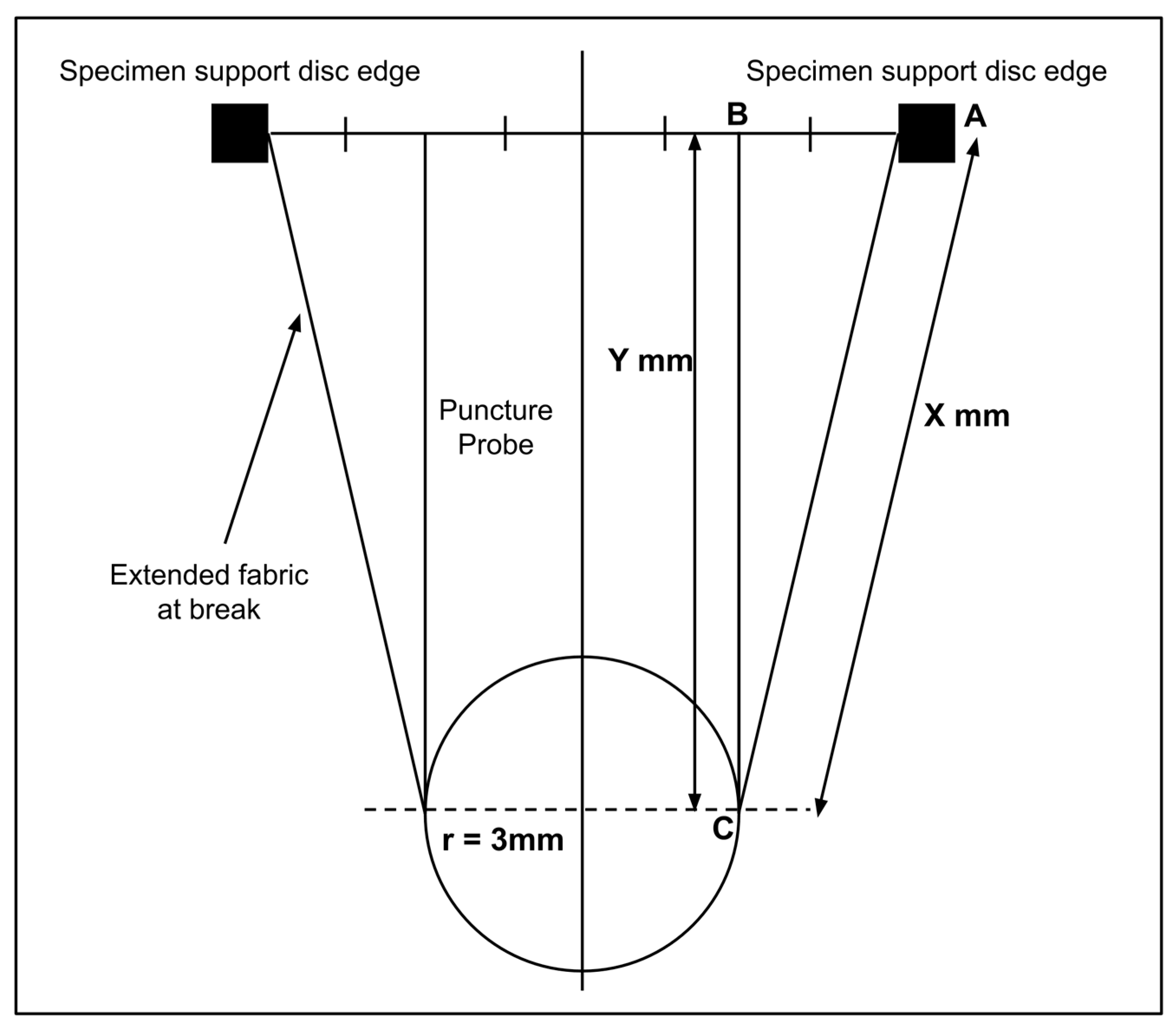 Bioengineering 07 00134 g002 Bioengineering 07 00134 g002