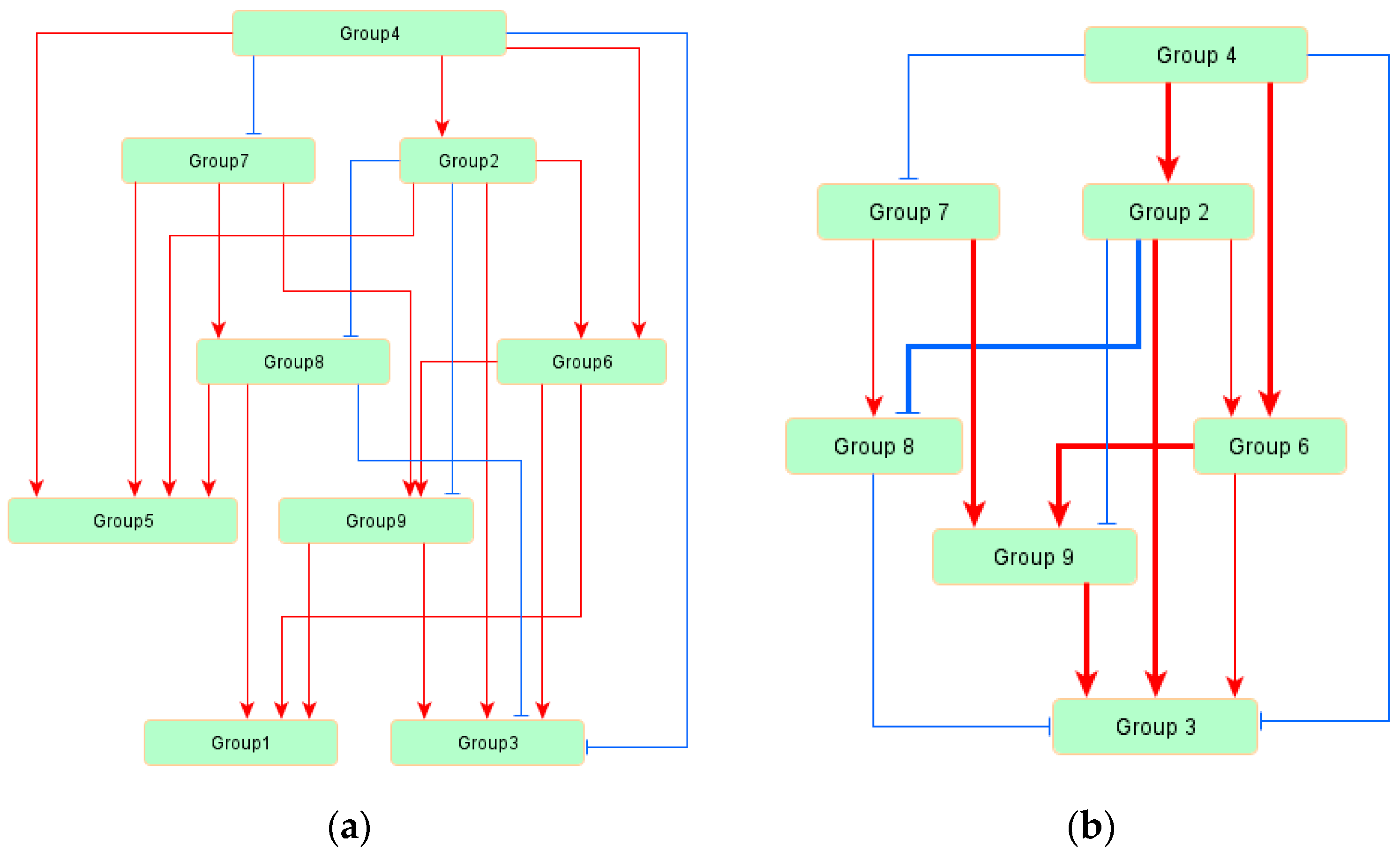 Bioengineering 07 00148 g002 Bioengineering 07 00148 g002
