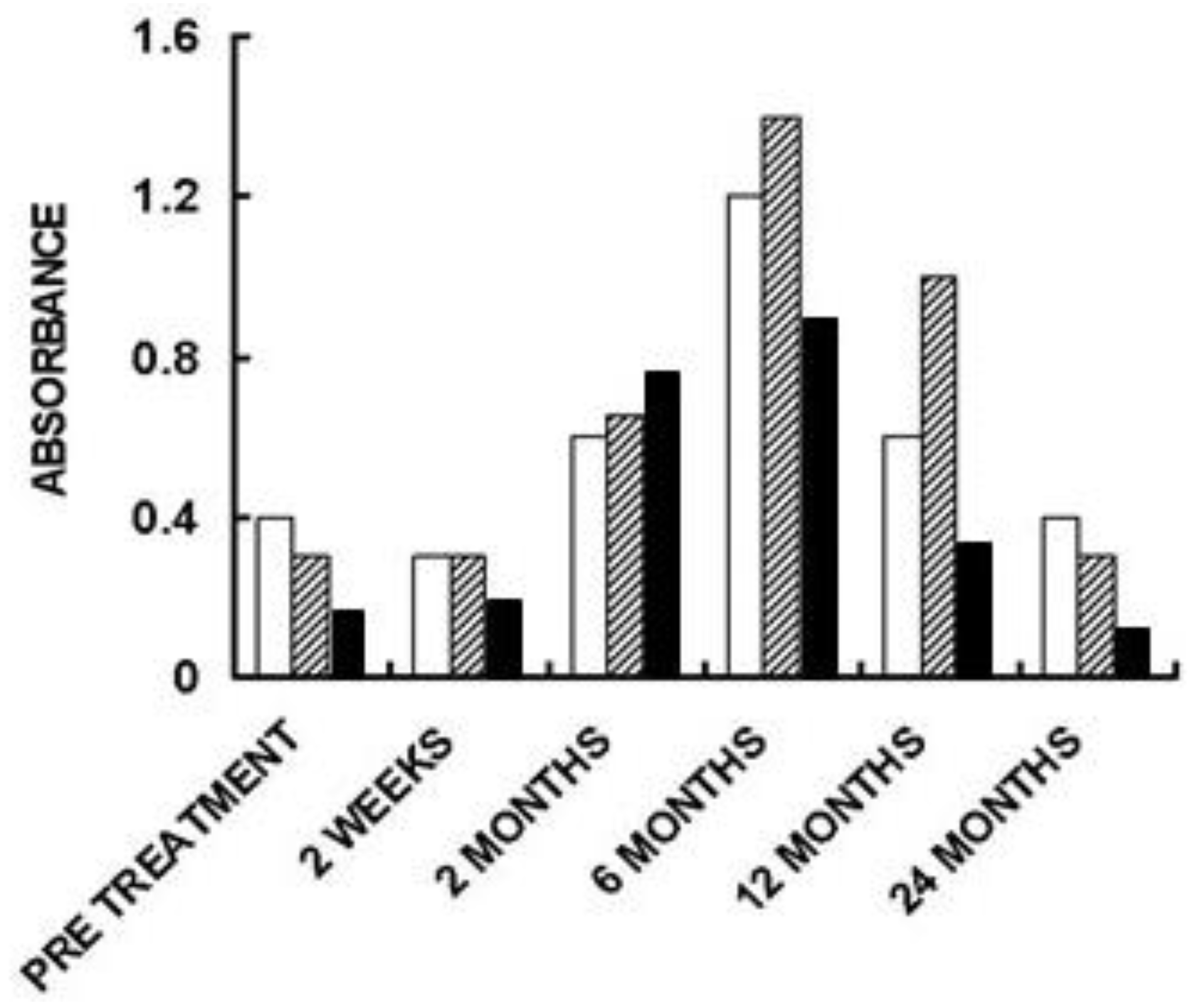 Bioengineering 08 00010 g006 Bioengineering 08 00010 g006