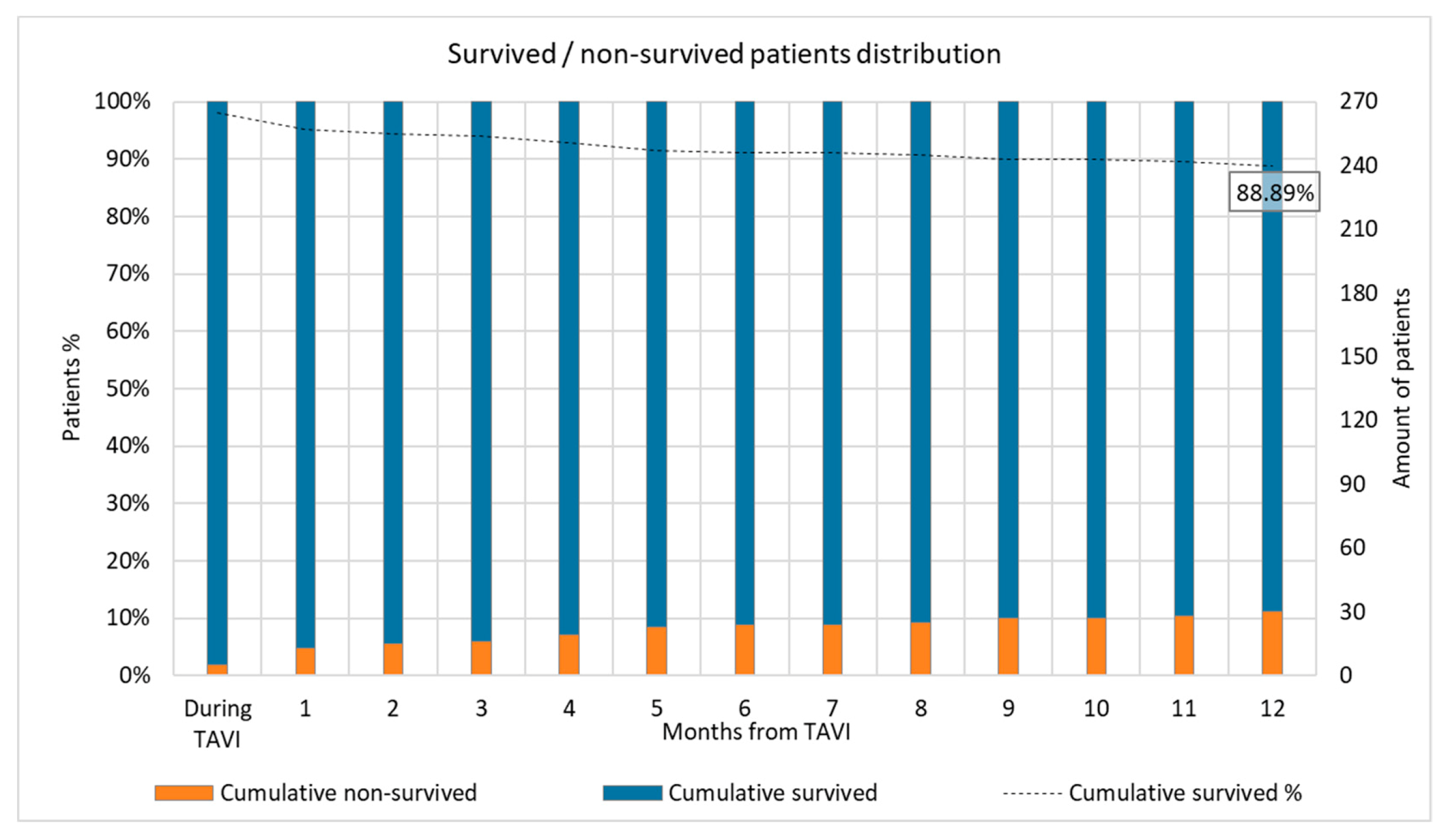 Bioengineering 08 00022 g0a2