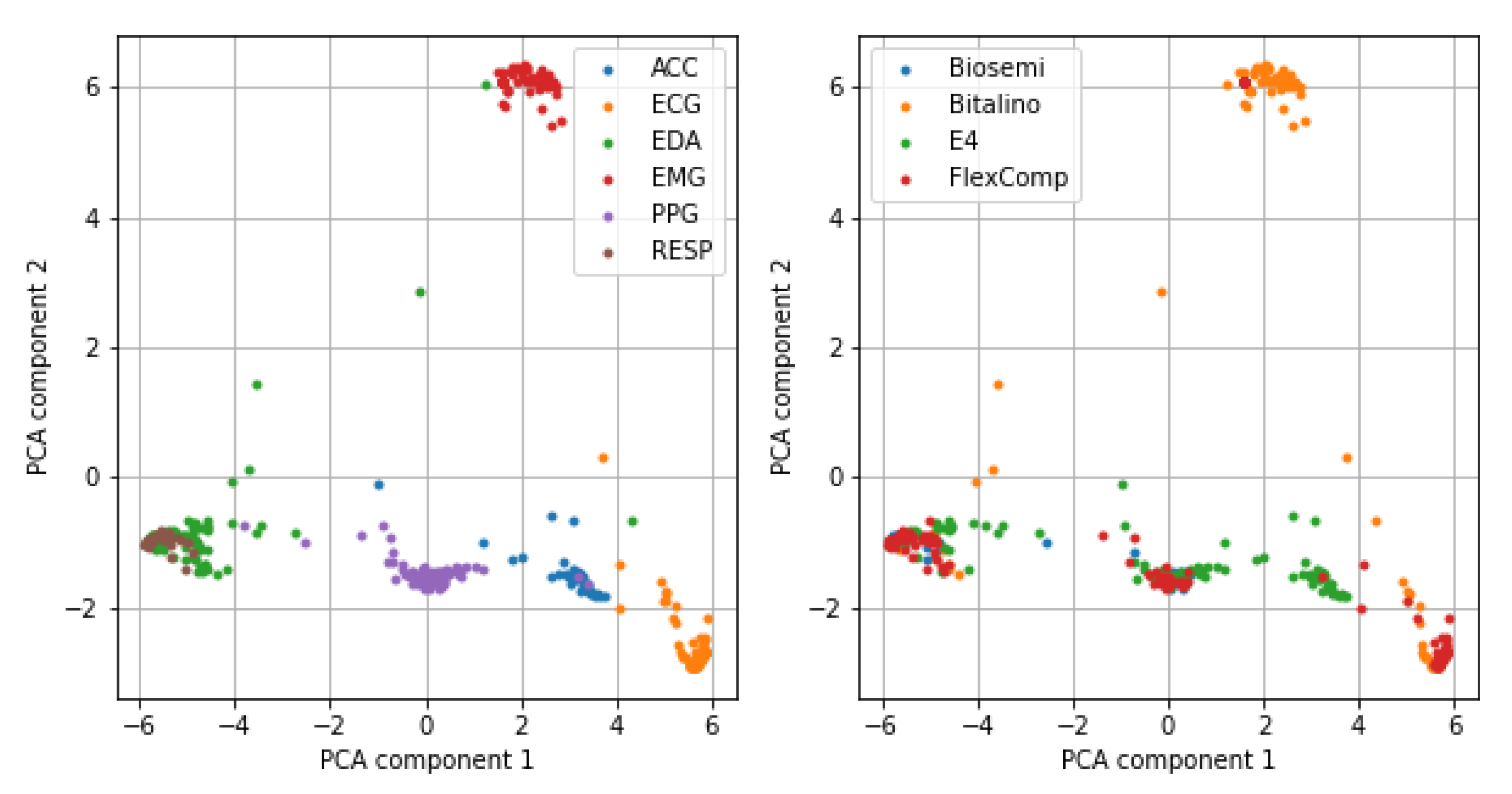 Bioengineering 08 00035 g003 Bioengineering 08 00035 g003
