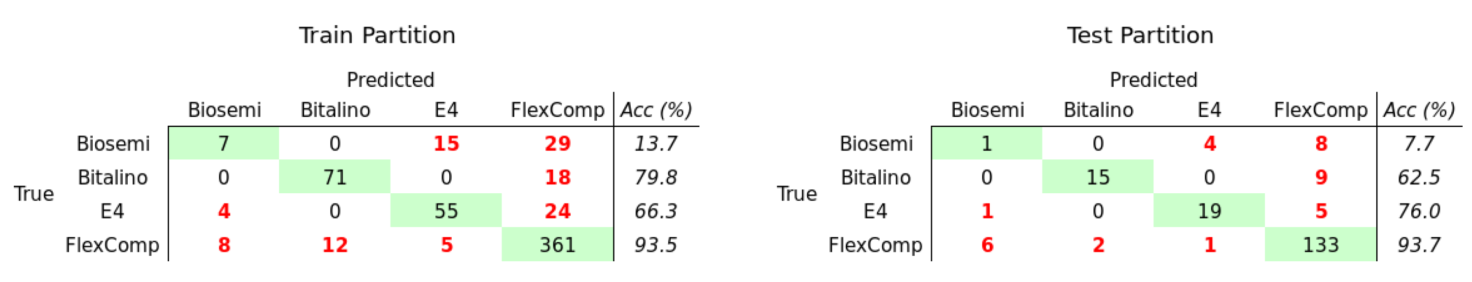 Bioengineering 08 00035 g004 Bioengineering 08 00035 g004