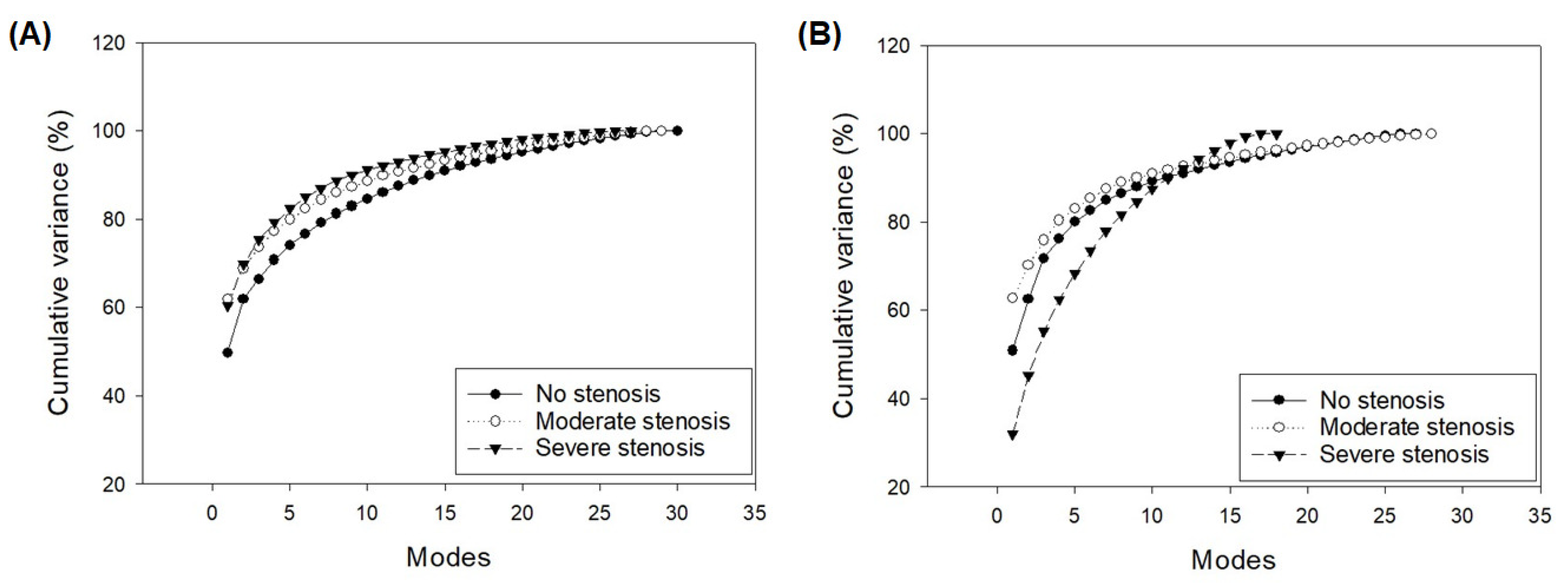Bioengineering 08 00066 g001 Bioengineering 08 00066 g001