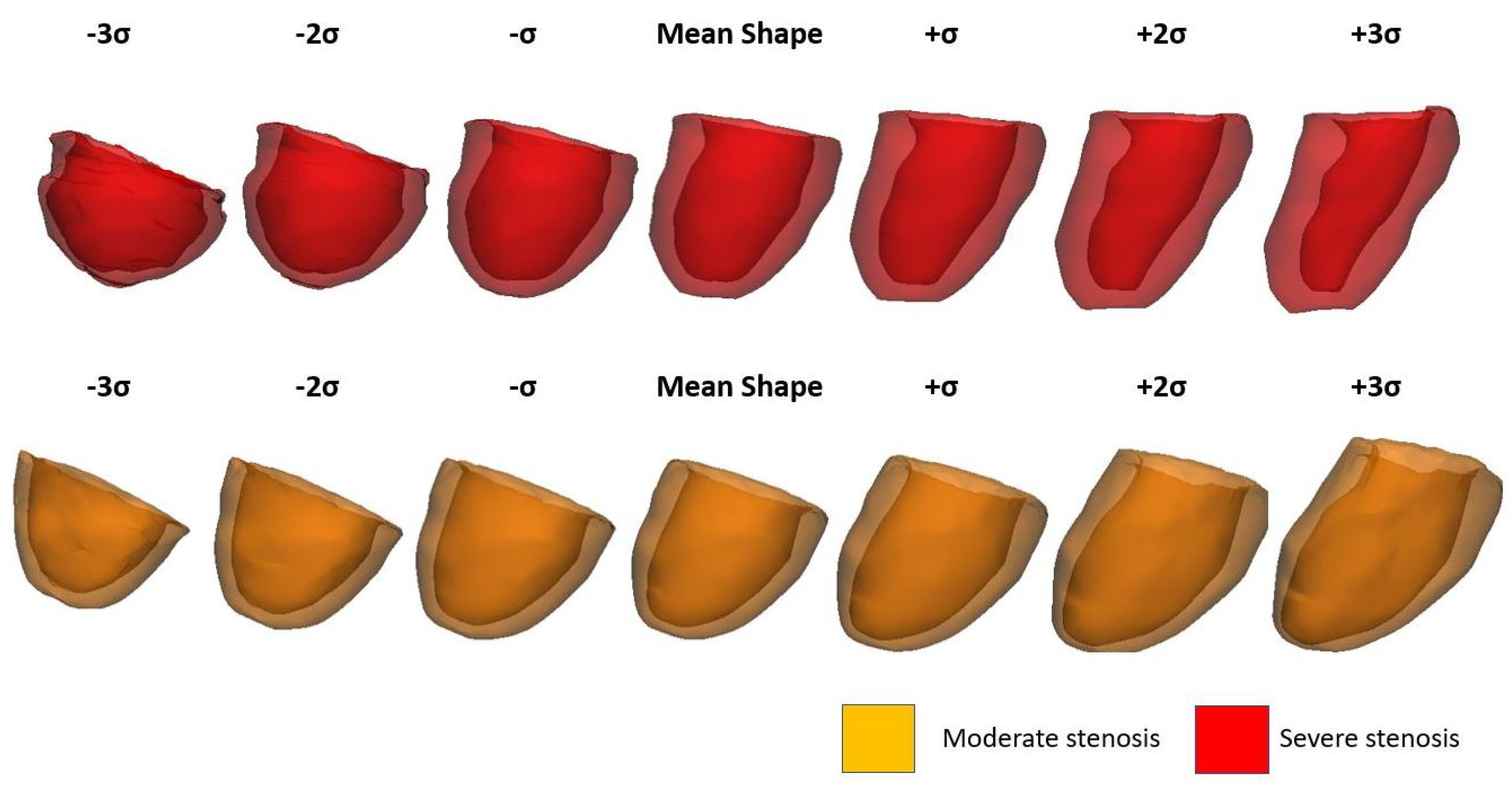 Bioengineering 08 00066 g002 Bioengineering 08 00066 g002