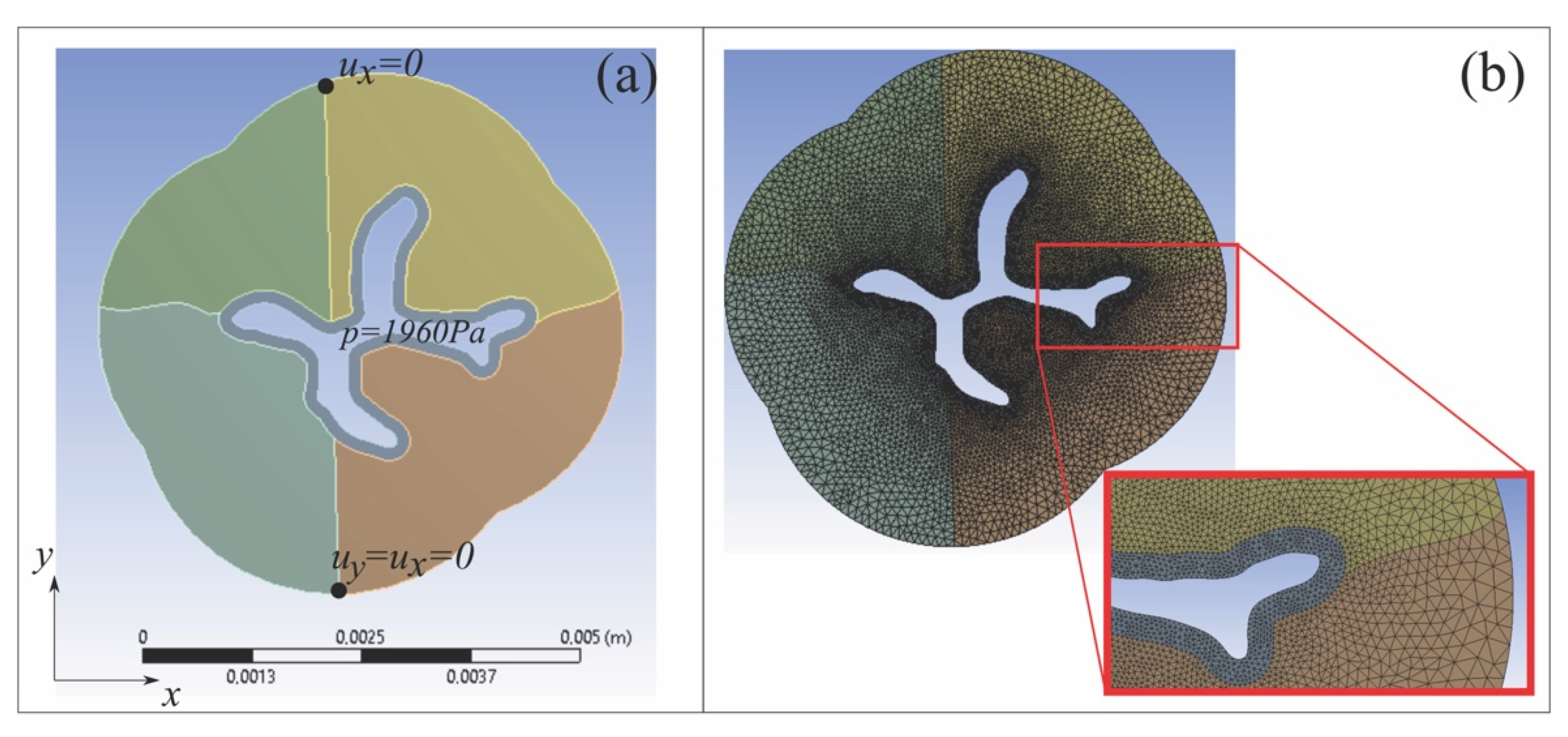 Bioengineering 08 00087 g002