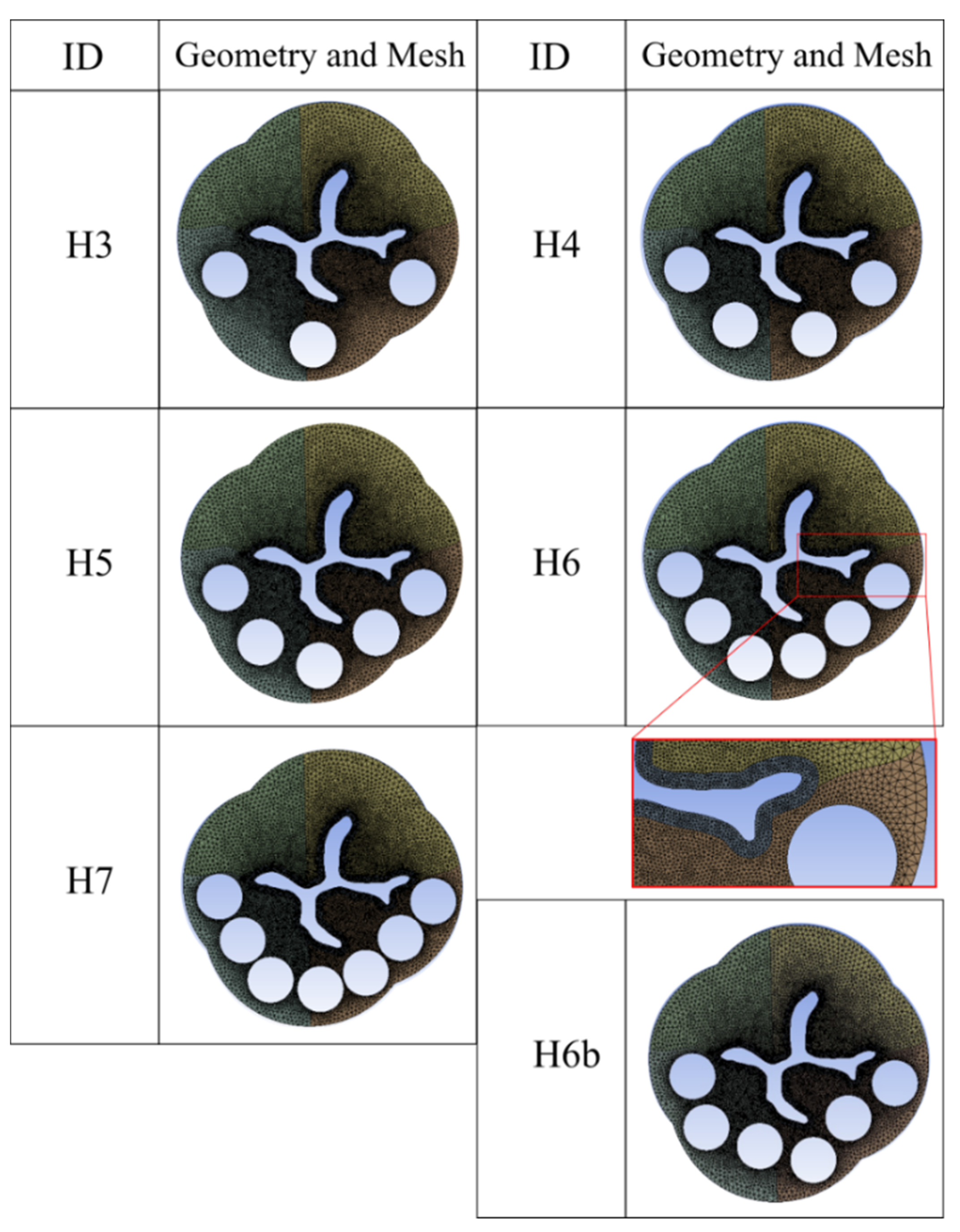Bioengineering 08 00087 g003