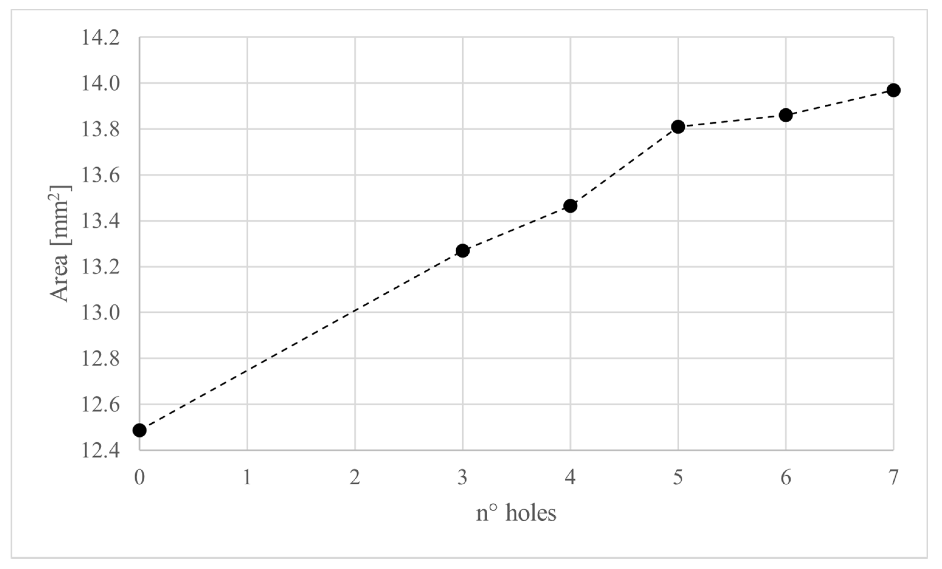 Bioengineering 08 00087 g004