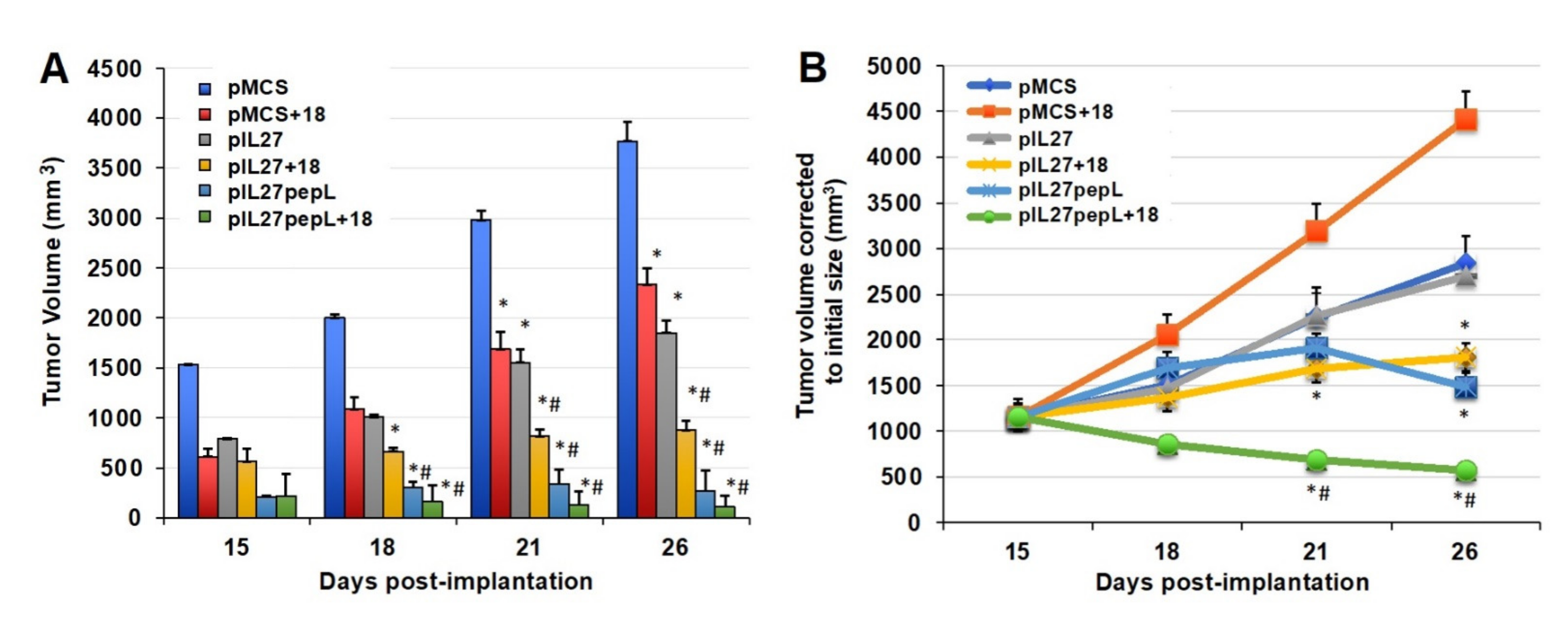 Bioengineering 08 00090 g002