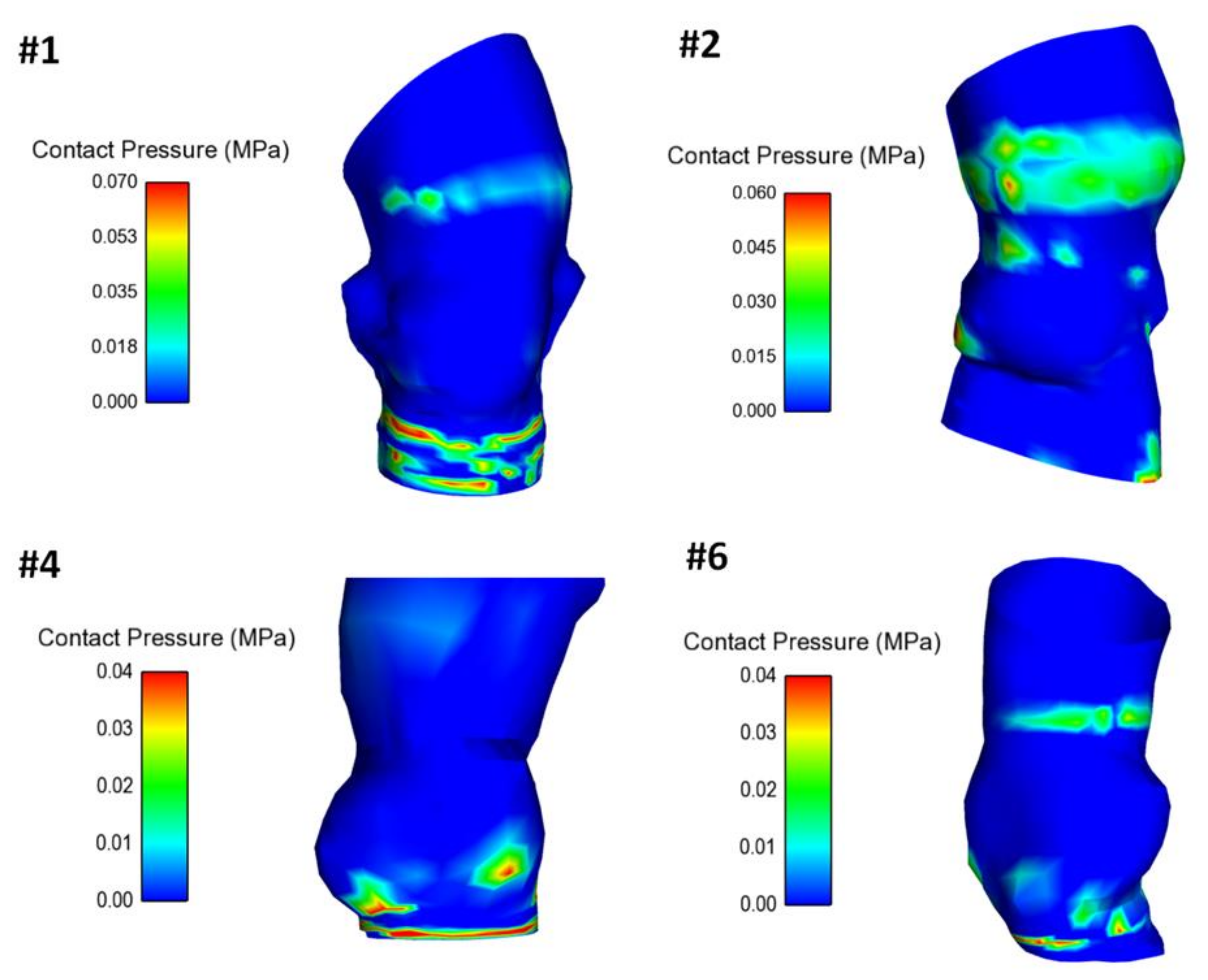 Bioengineering 08 00091 g005