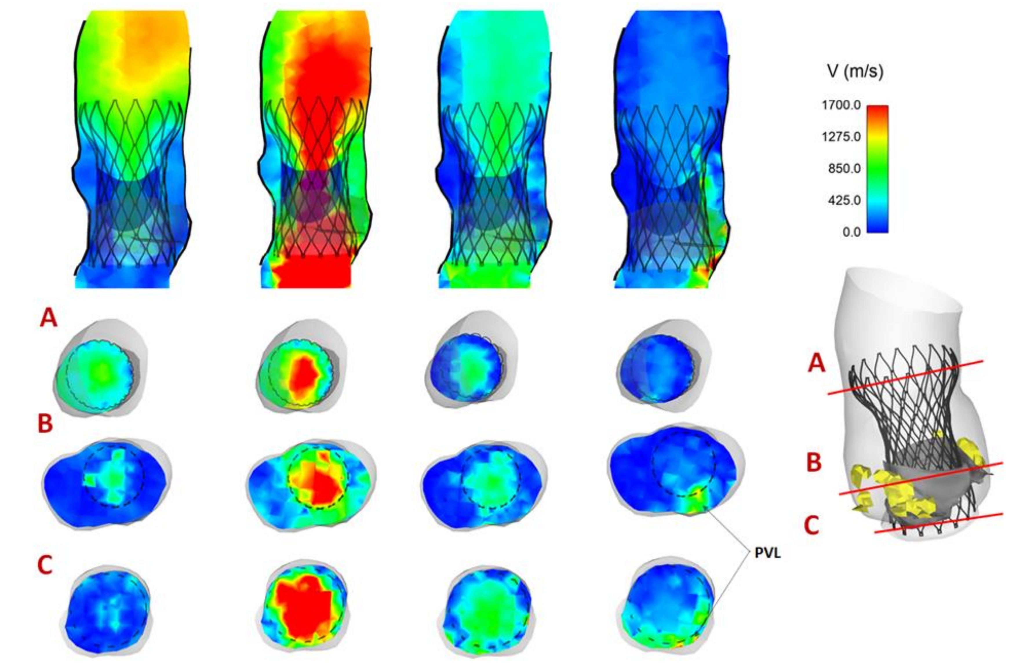 Bioengineering 08 00091 g006