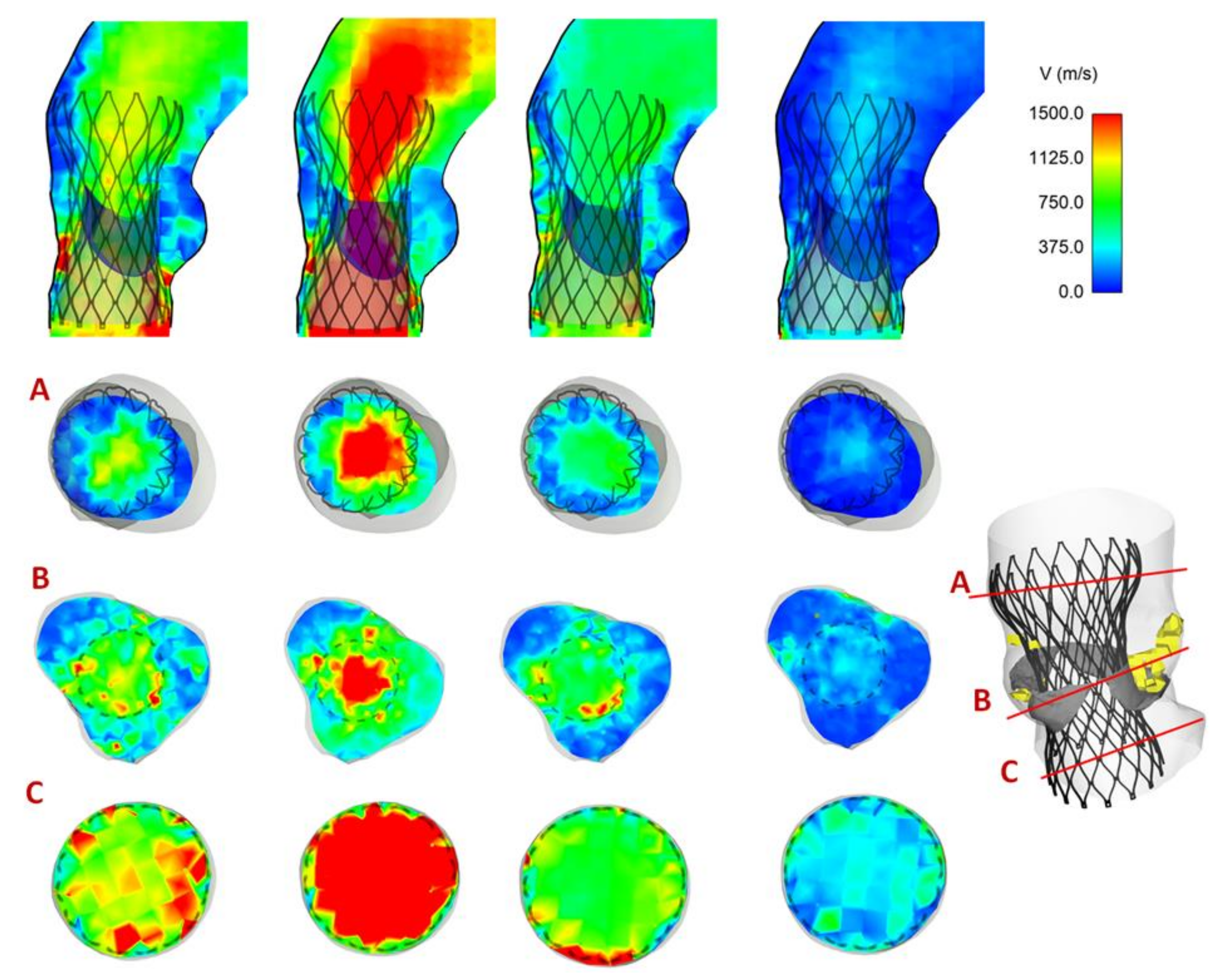 Bioengineering 08 00091 g007