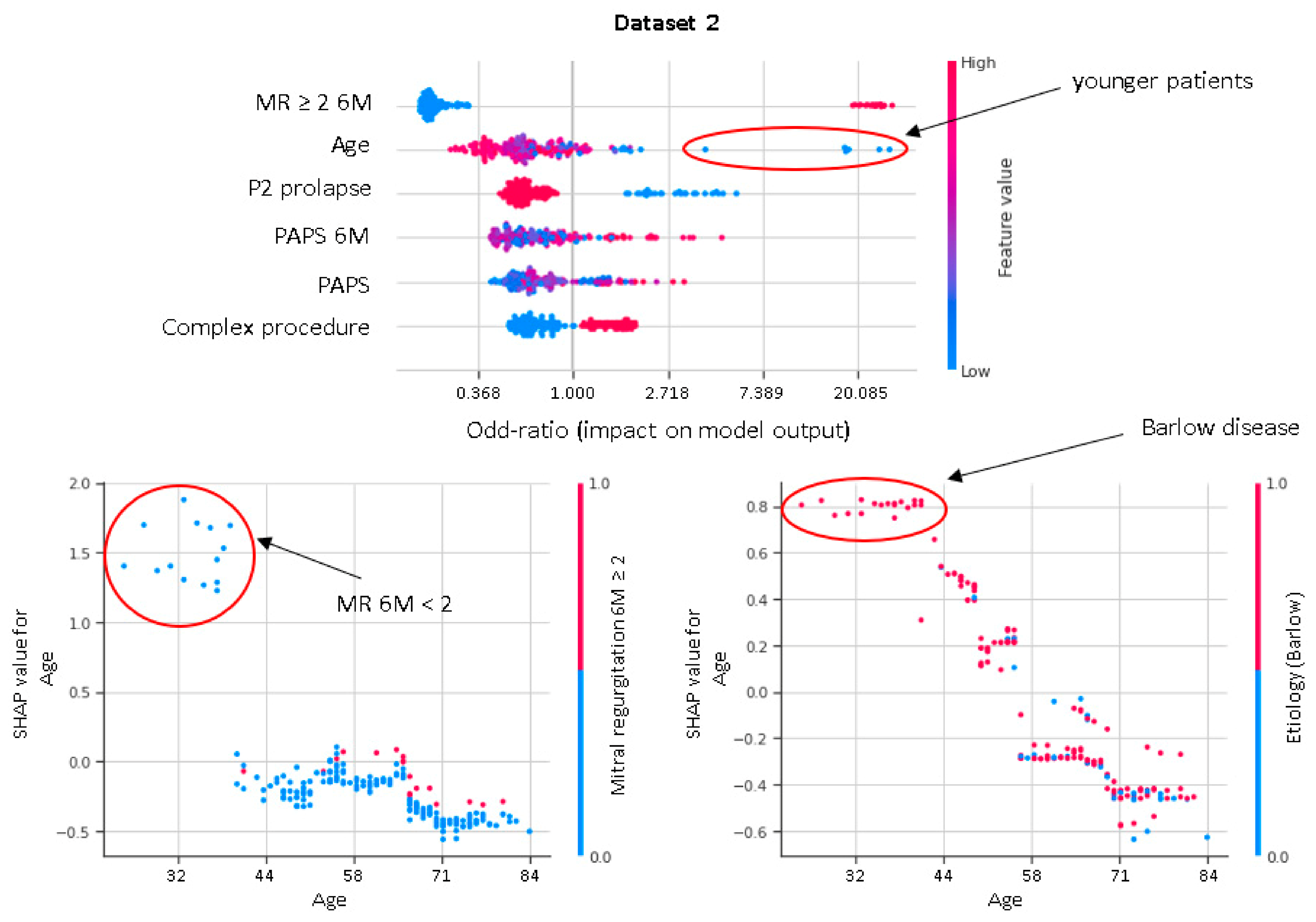 Bioengineering 08 00117 g005 Bioengineering 08 00117 g005
