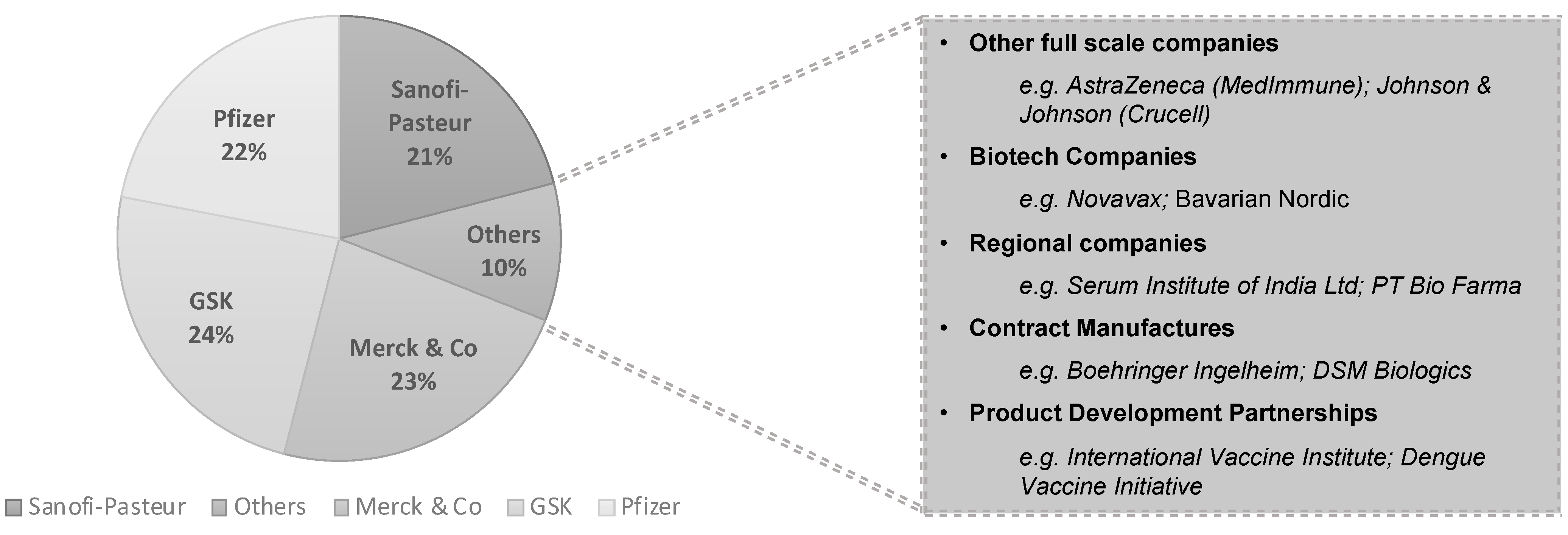 Bioengineering 08 00119 g001