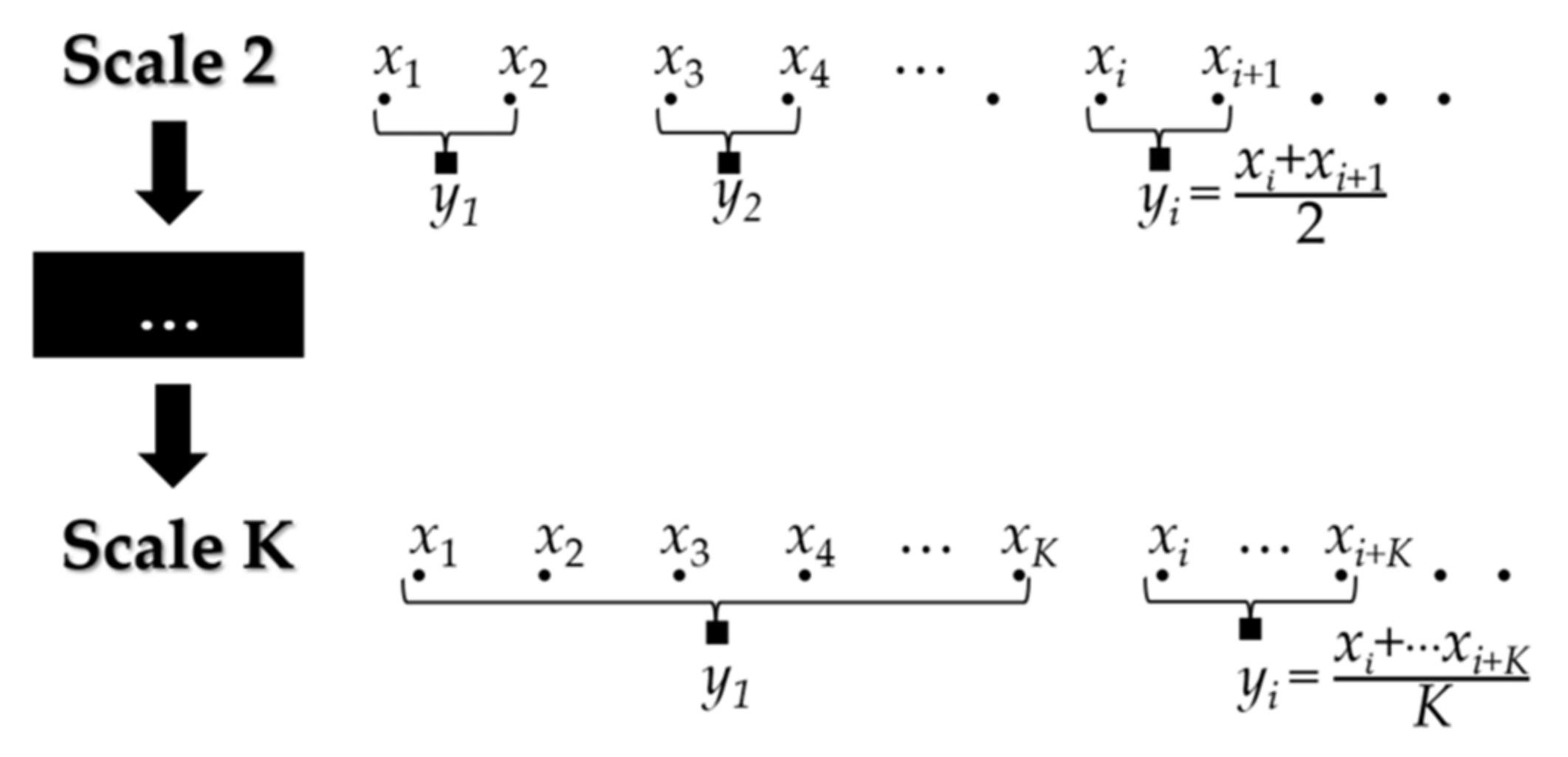 Bioengineering 08 00122 g002