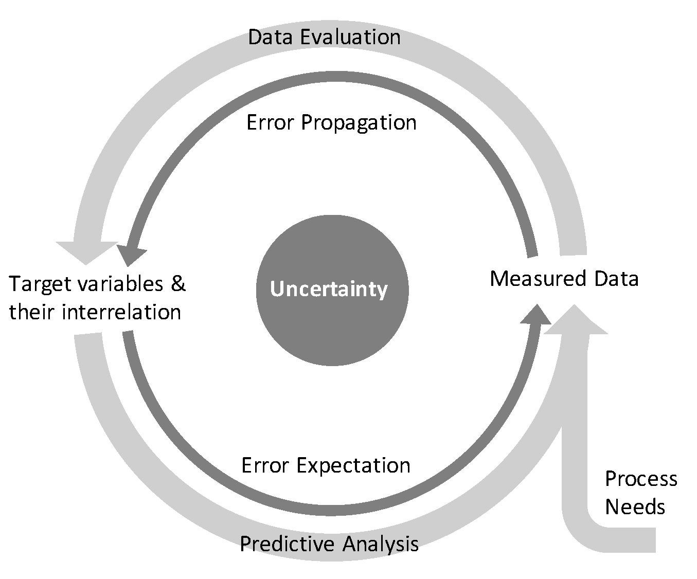 Bioengineering 08 00160 g008