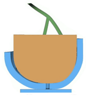 Bioengineering 08 00173 i001