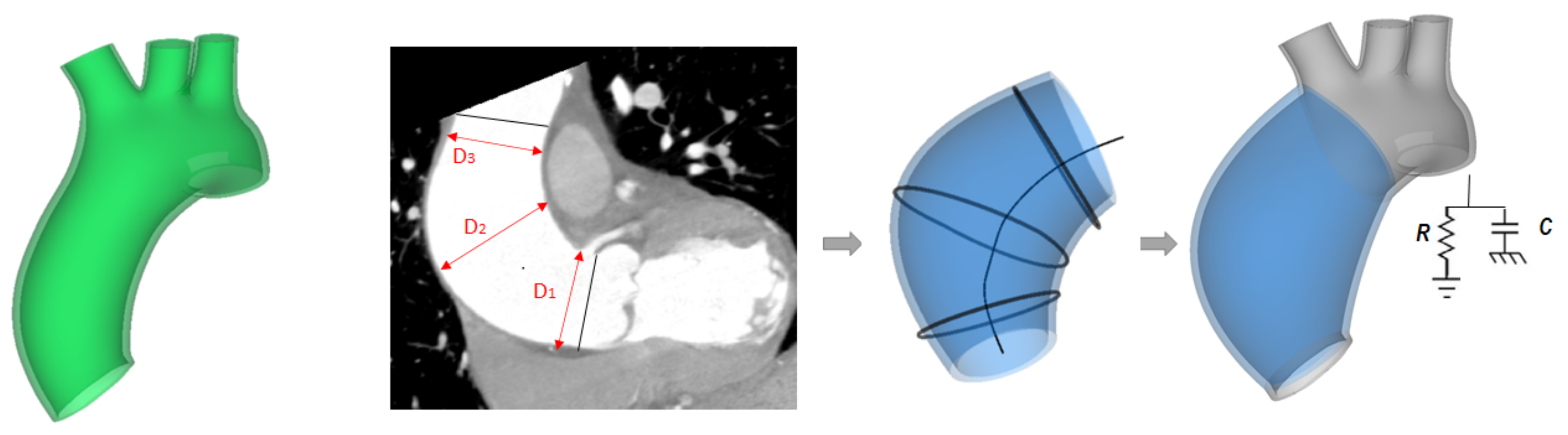 Bioengineering 08 00175 g001