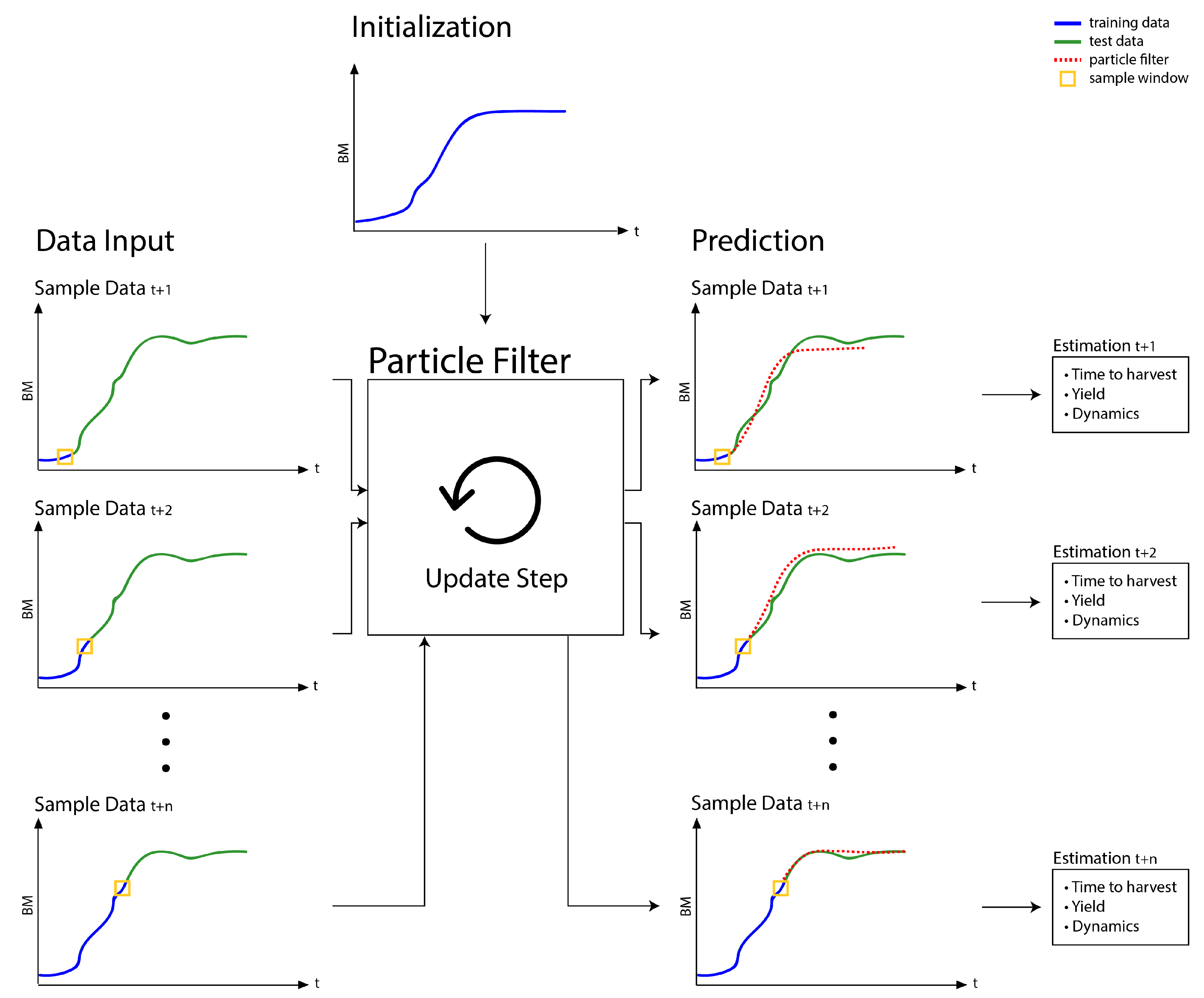 Bioengineering 08 00177 g003