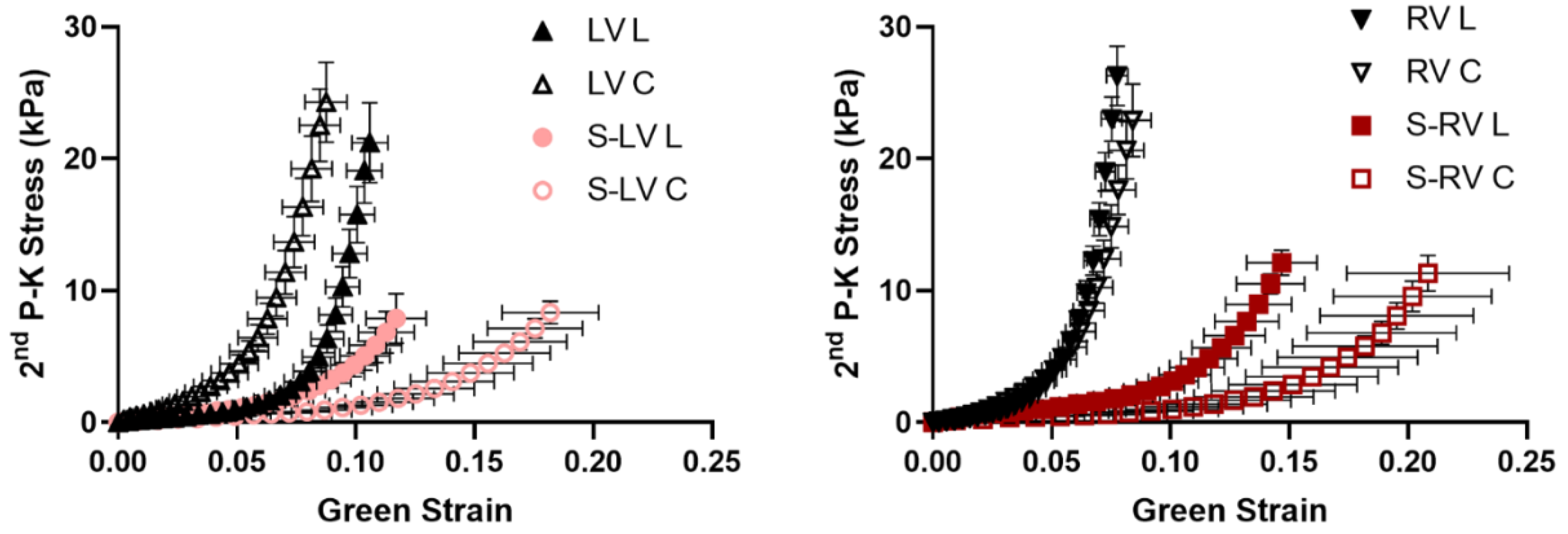 Bioengineering 08 00216 g002