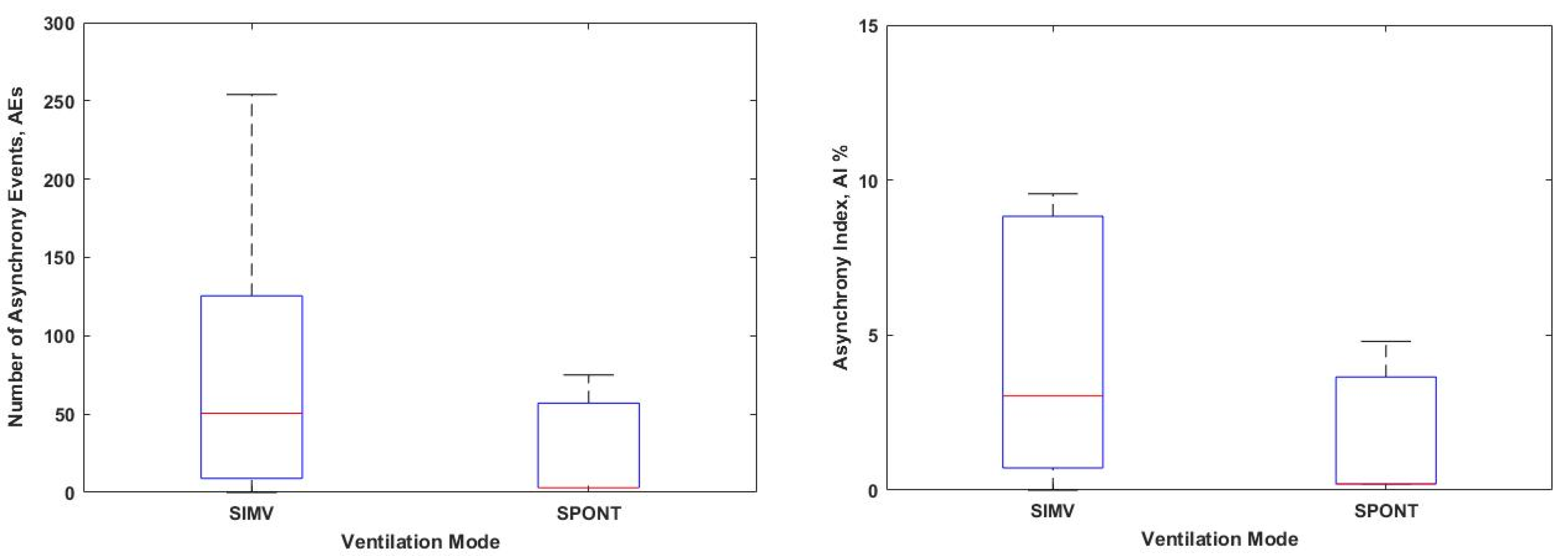 Bioengineering 08 00222 g001 Bioengineering 08 00222 g001