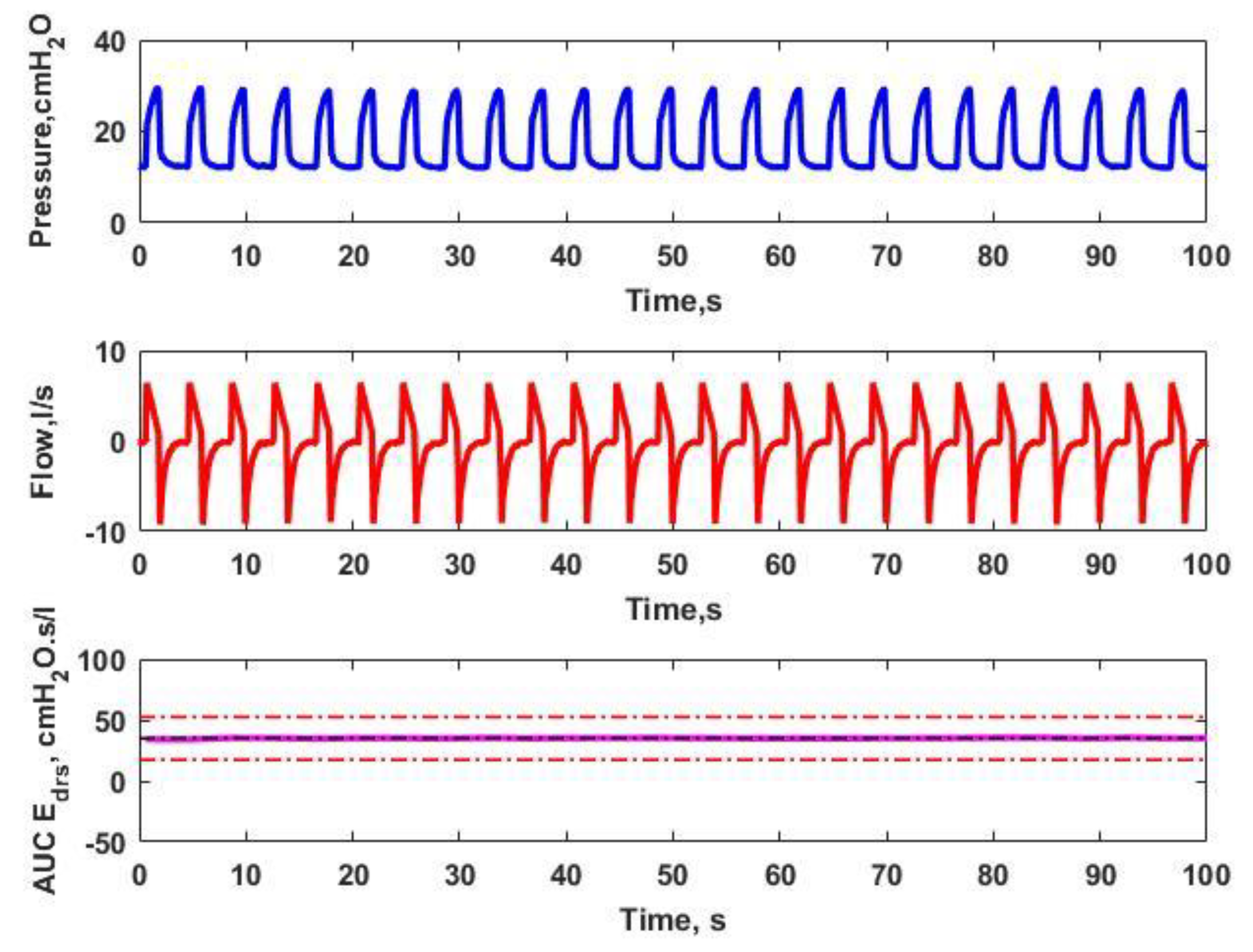 Bioengineering 08 00222 g002 Bioengineering 08 00222 g002