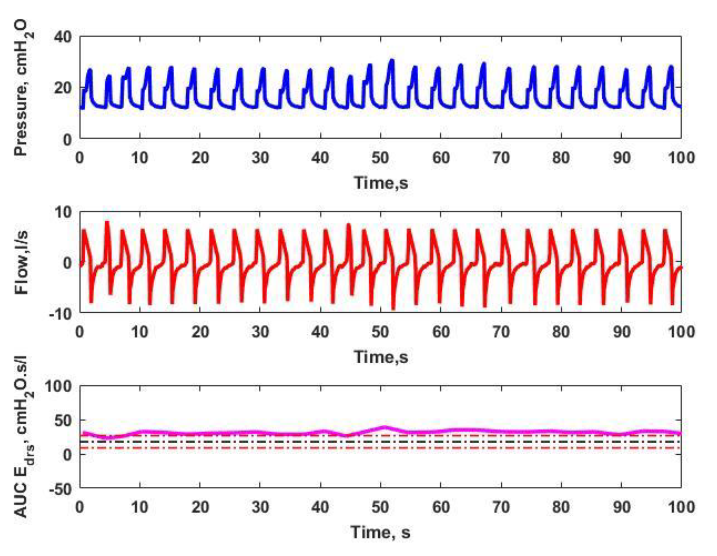 Bioengineering 08 00222 g003 Bioengineering 08 00222 g003