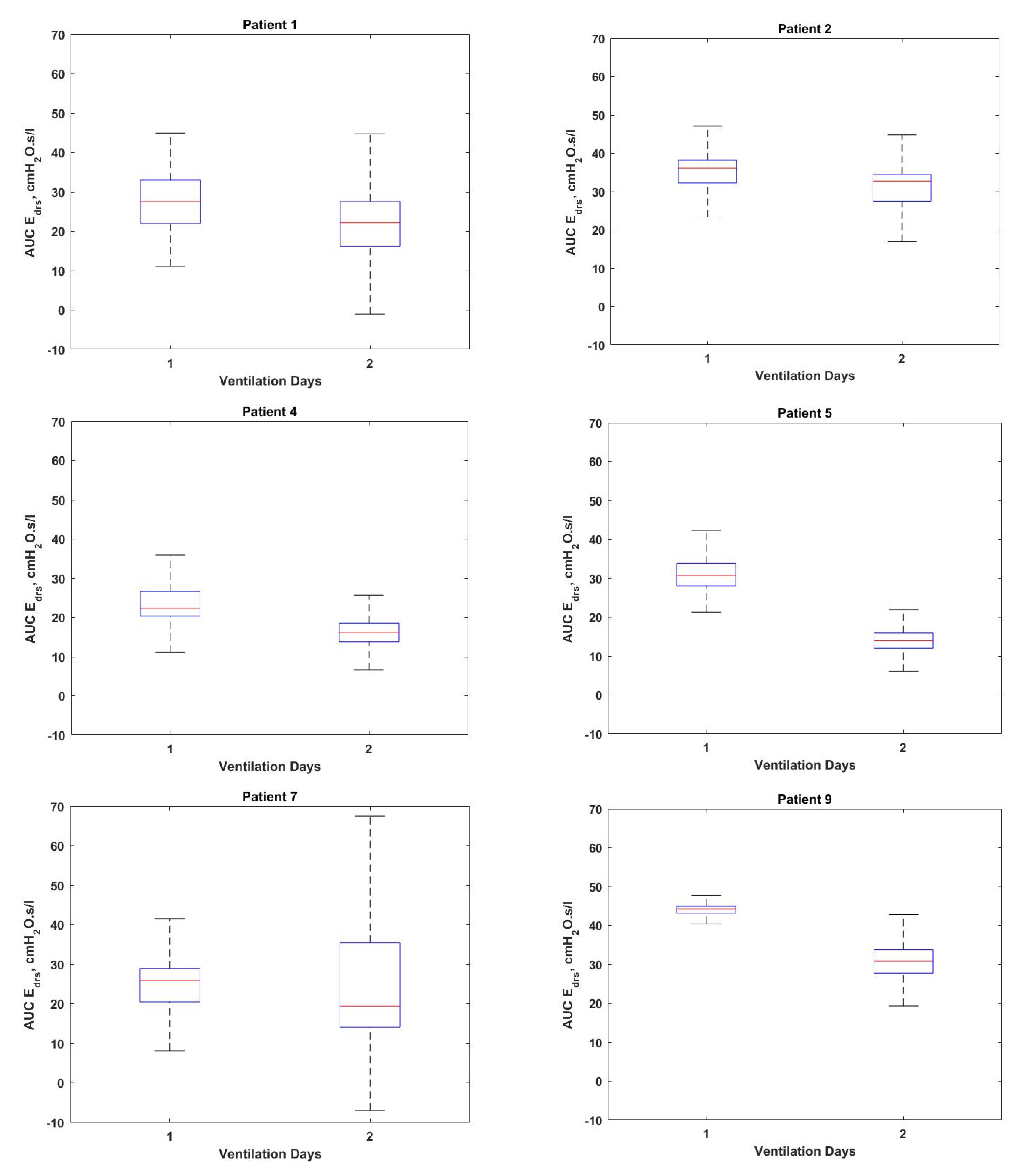 Bioengineering 08 00222 g004 Bioengineering 08 00222 g004