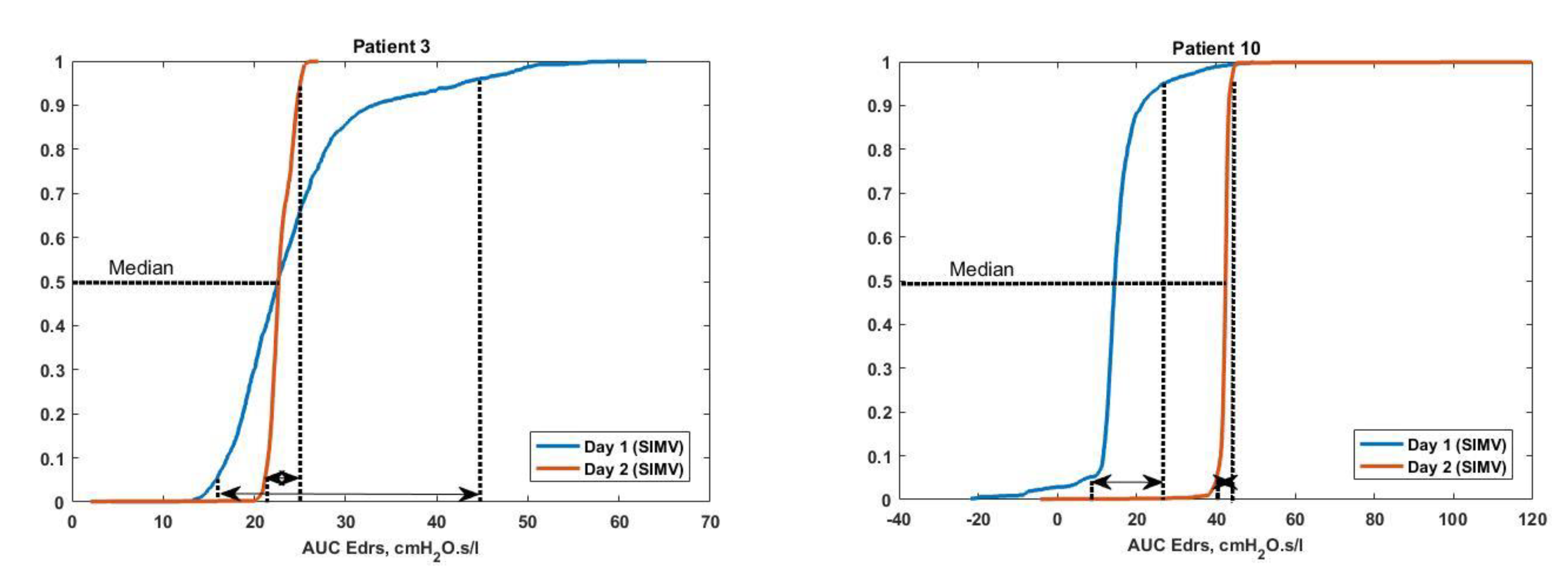 Bioengineering 08 00222 g005 Bioengineering 08 00222 g005