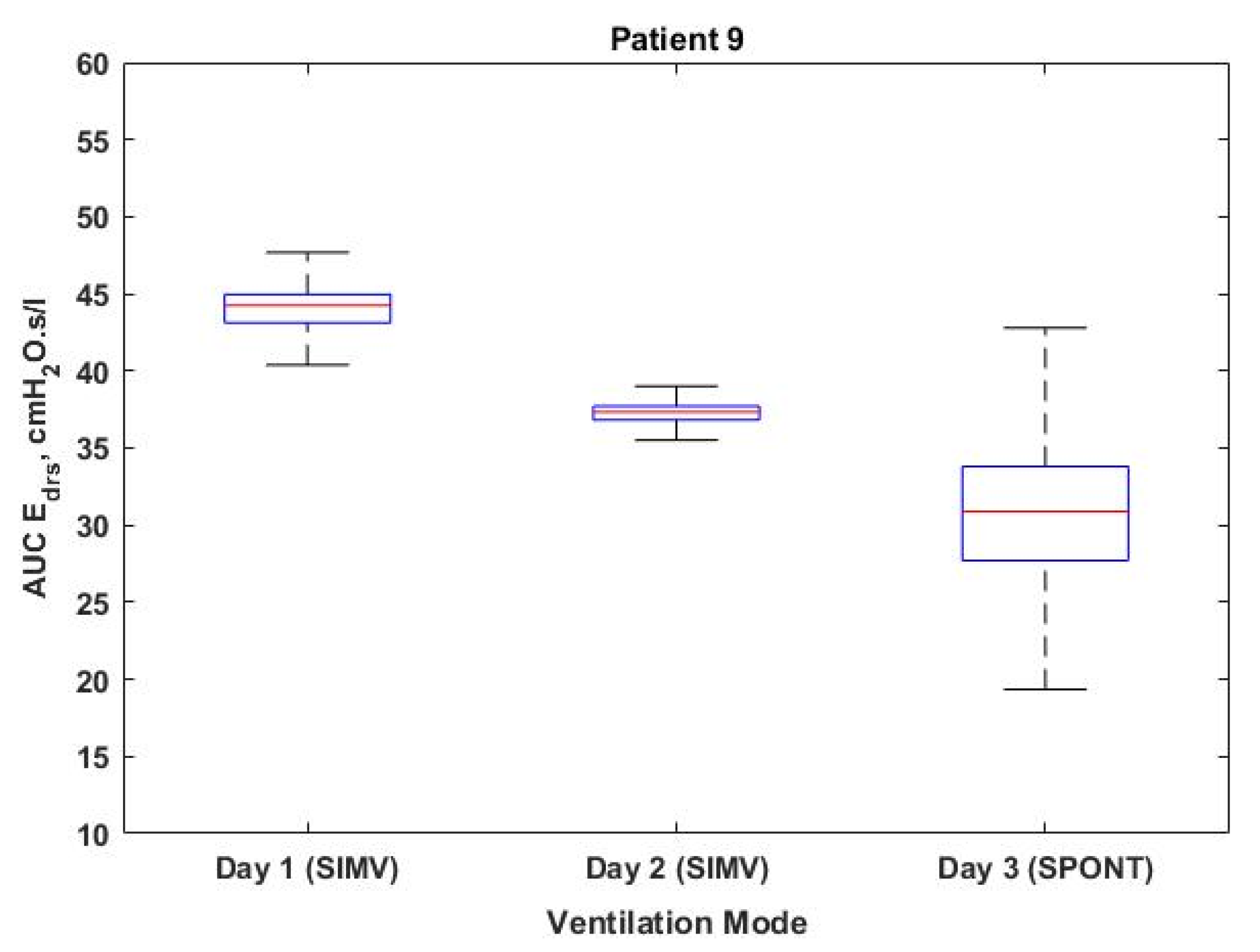Bioengineering 08 00222 g007 Bioengineering 08 00222 g007