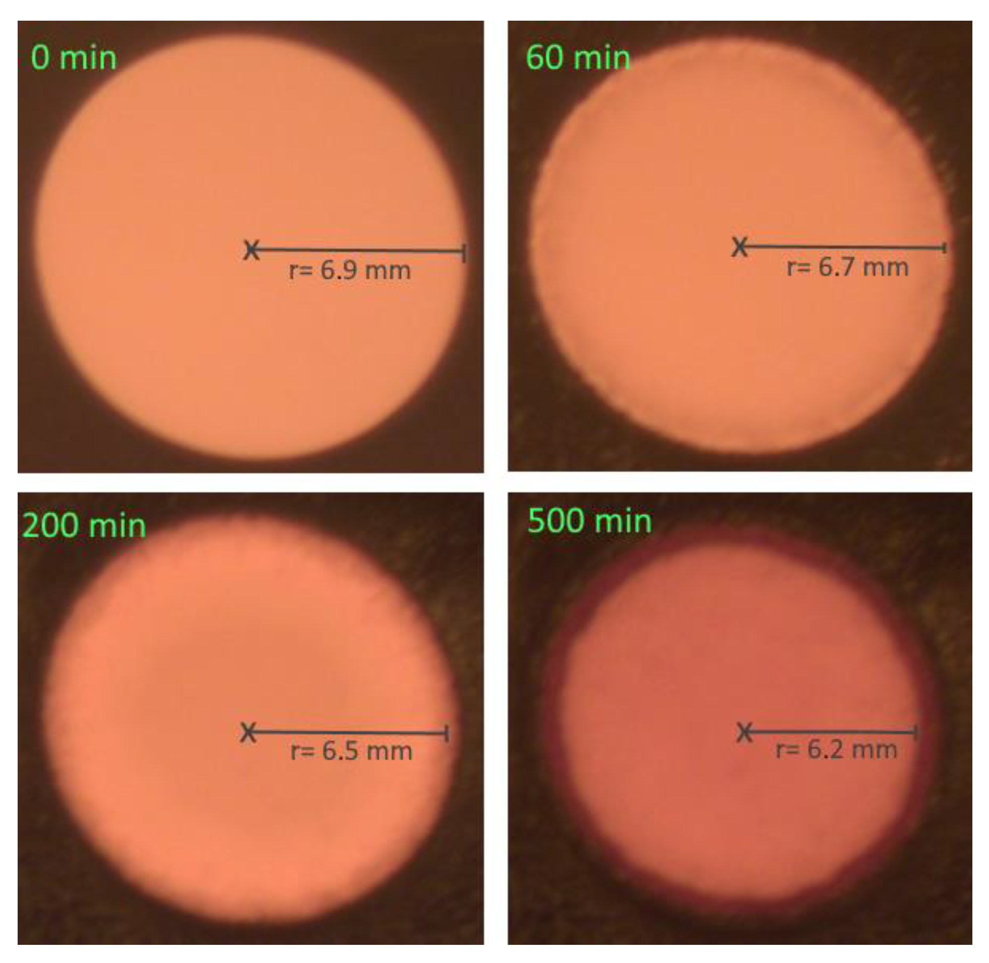Bioengineering 09 00010 g003