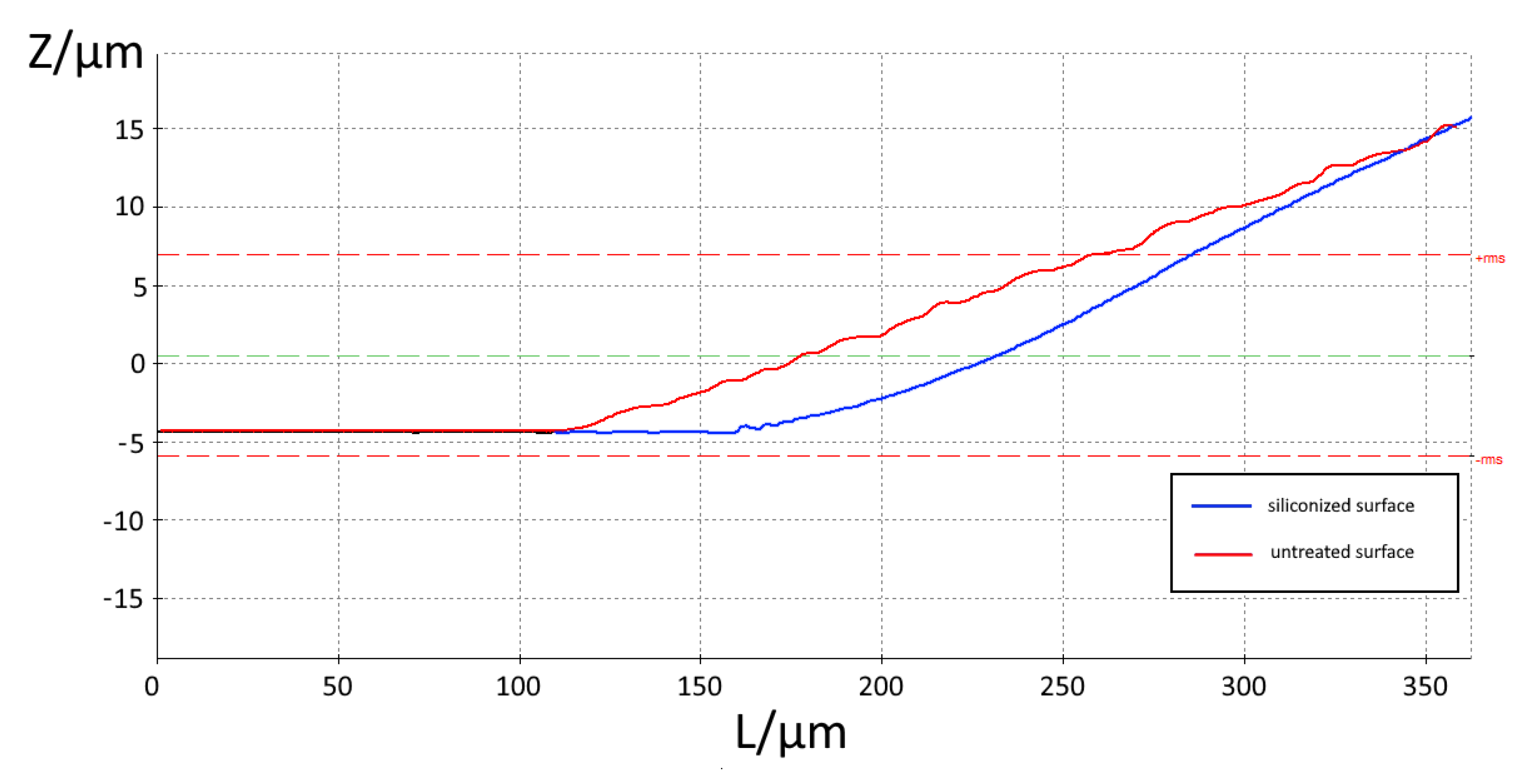 Bioengineering 09 00010 g004