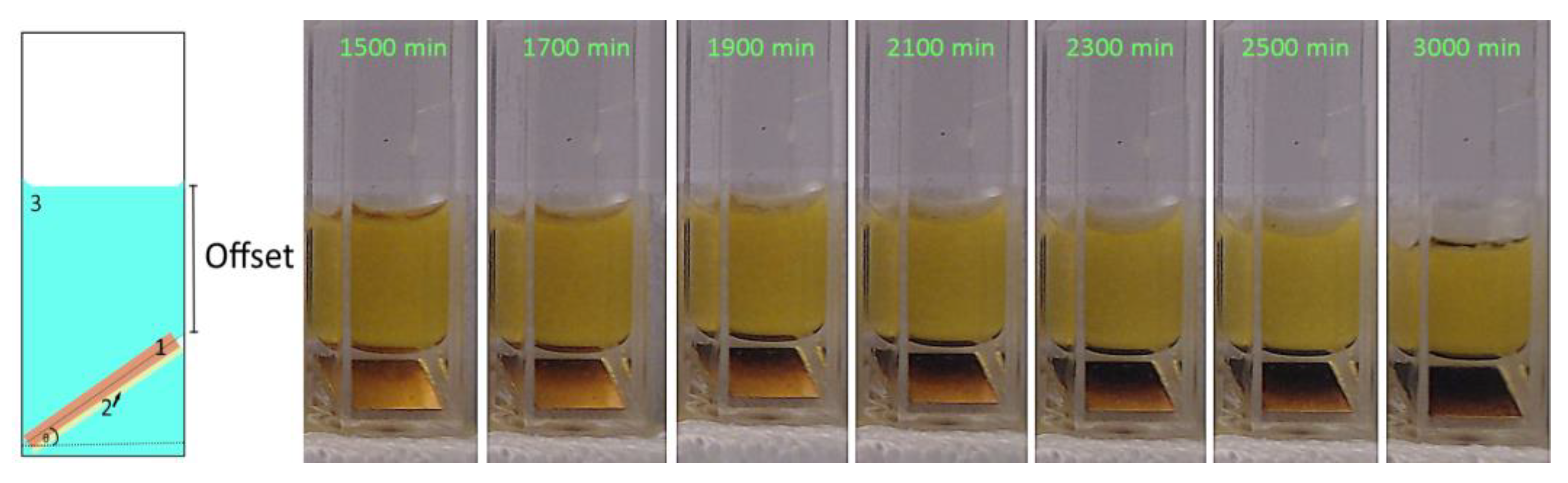 Bioengineering 09 00010 g007