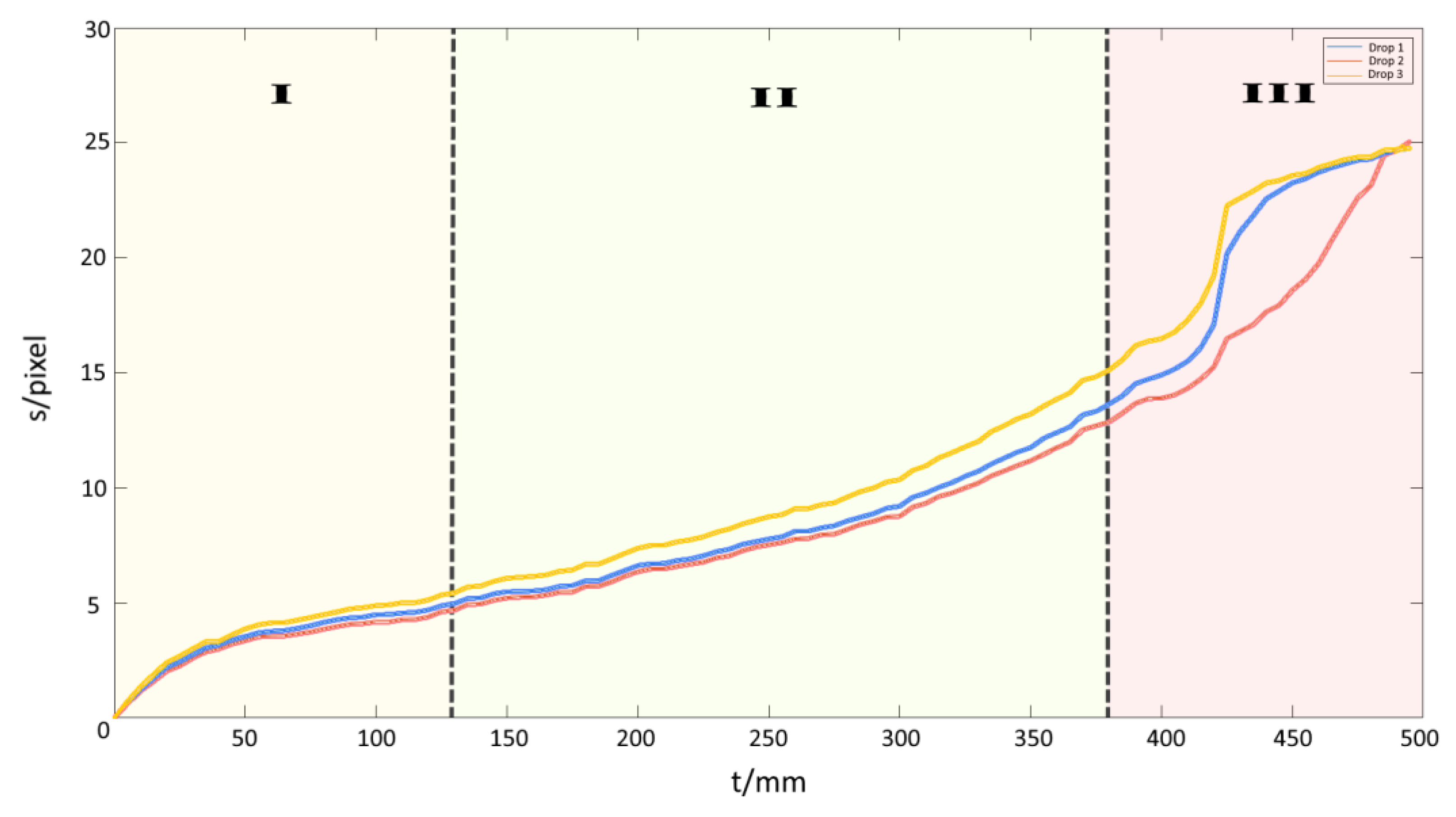 Bioengineering 09 00010 g009