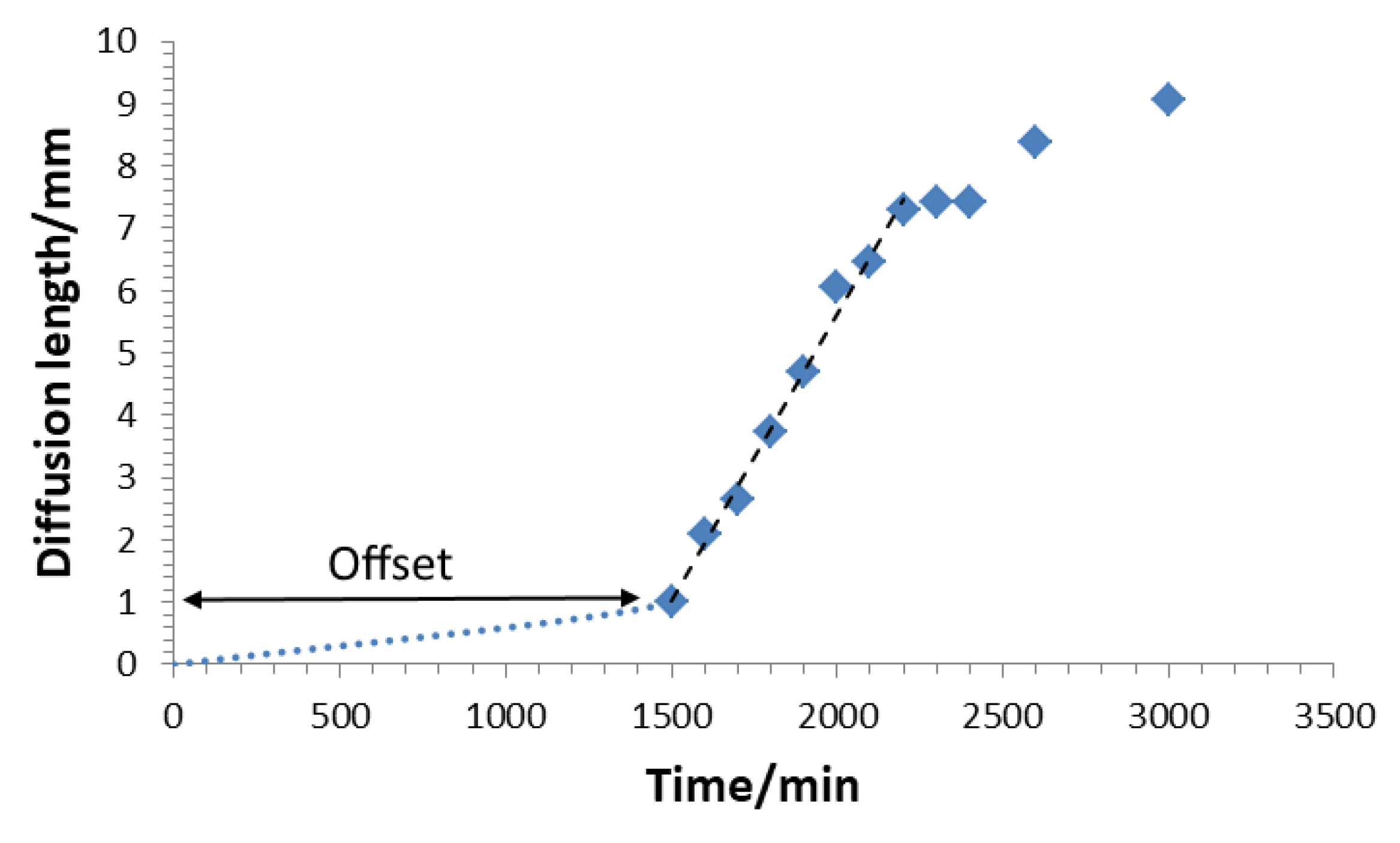 Bioengineering 09 00010 g012