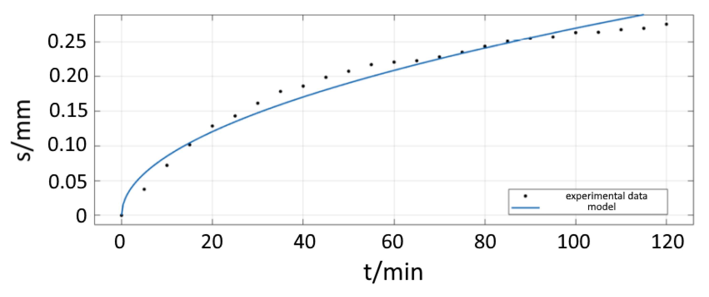Bioengineering 09 00010 g015