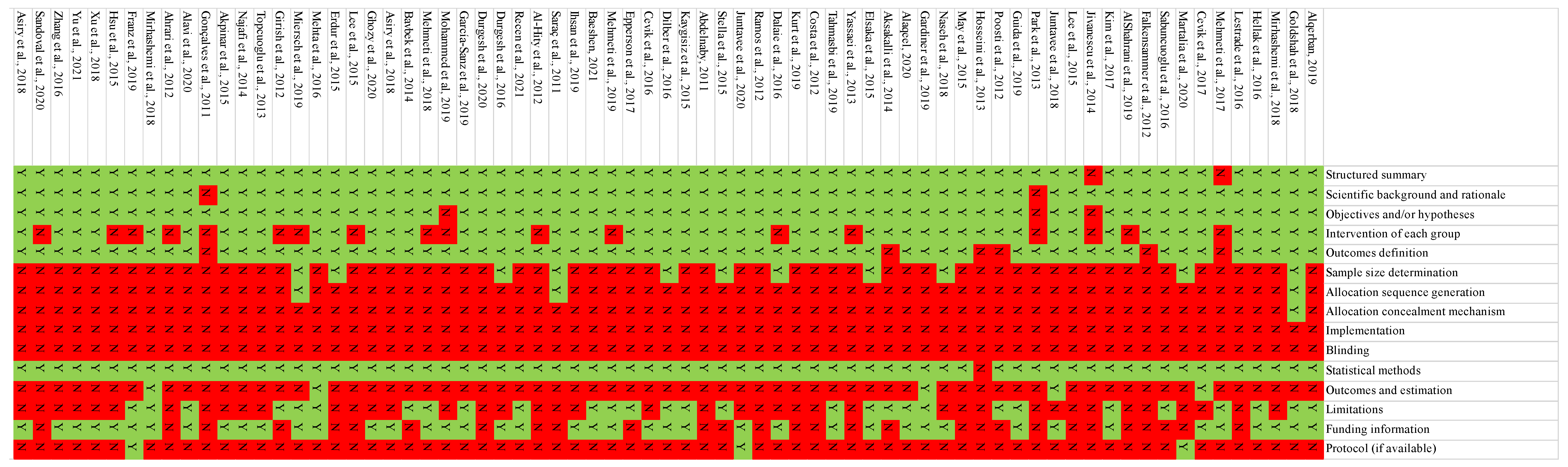 Bioengineering 09 00014 g002