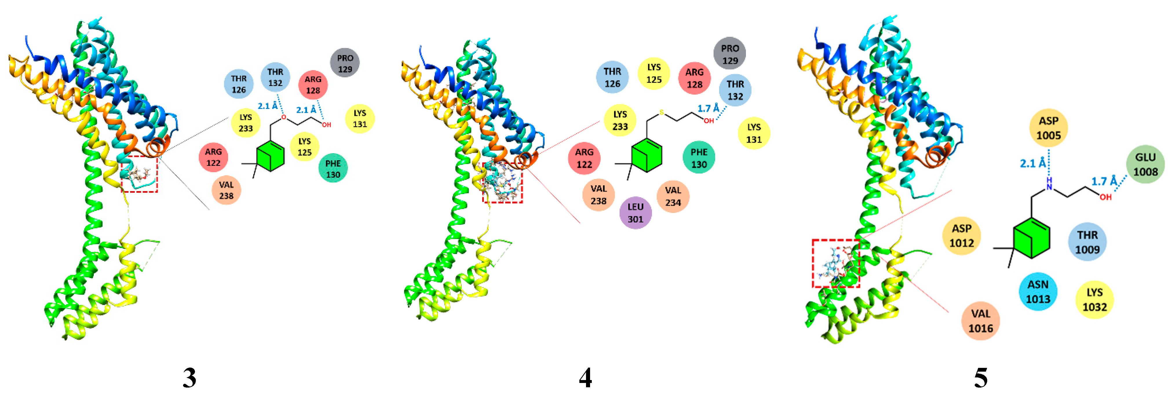Bioengineering 09 00024 g002