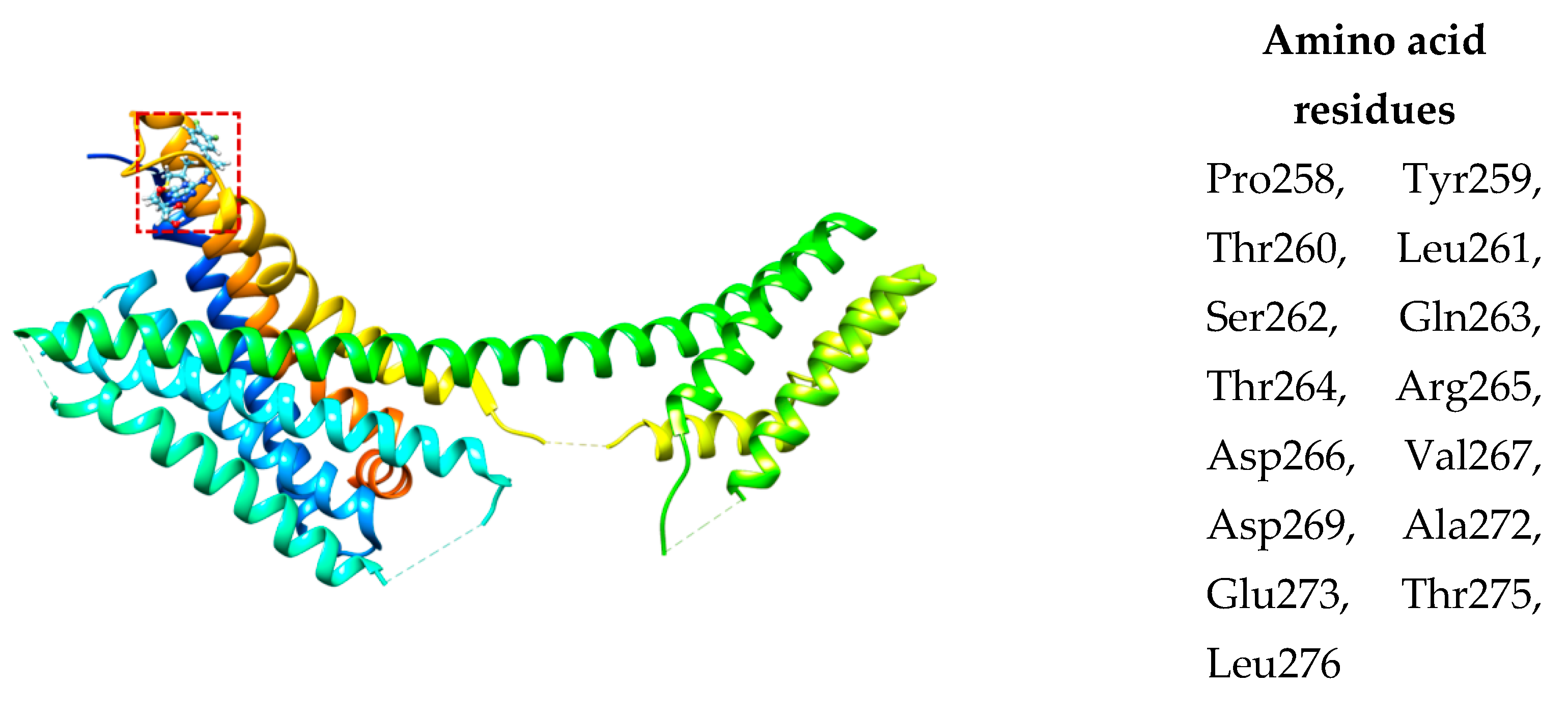 Bioengineering 09 00024 g004a