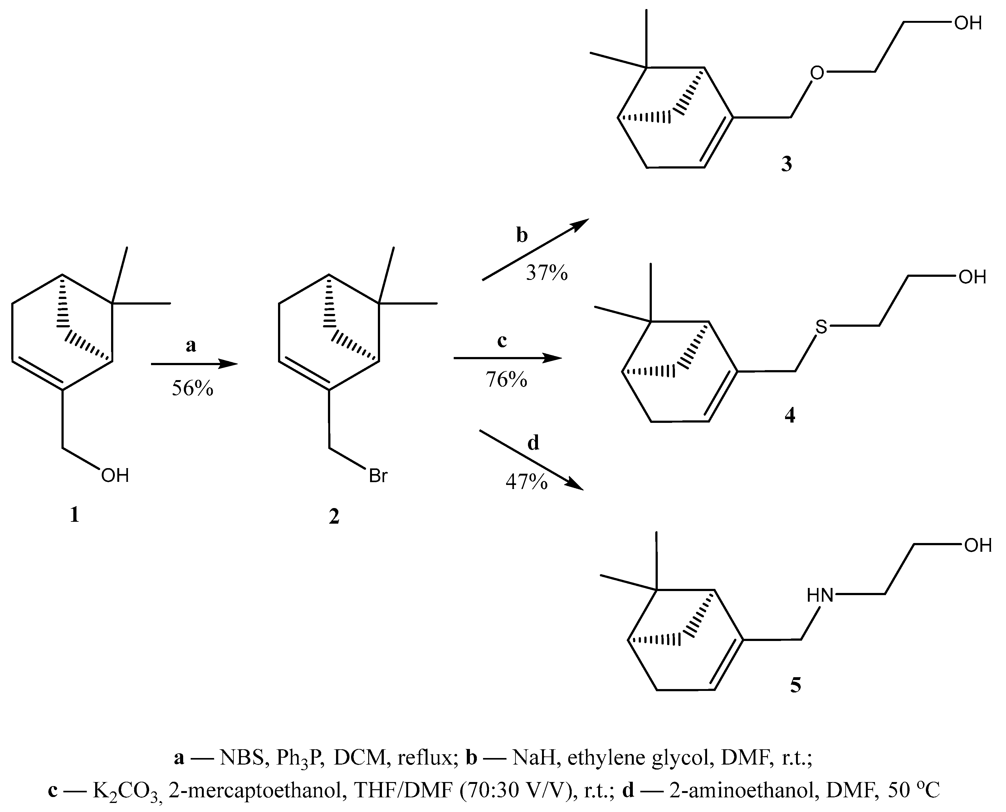 Bioengineering 09 00024 sch001