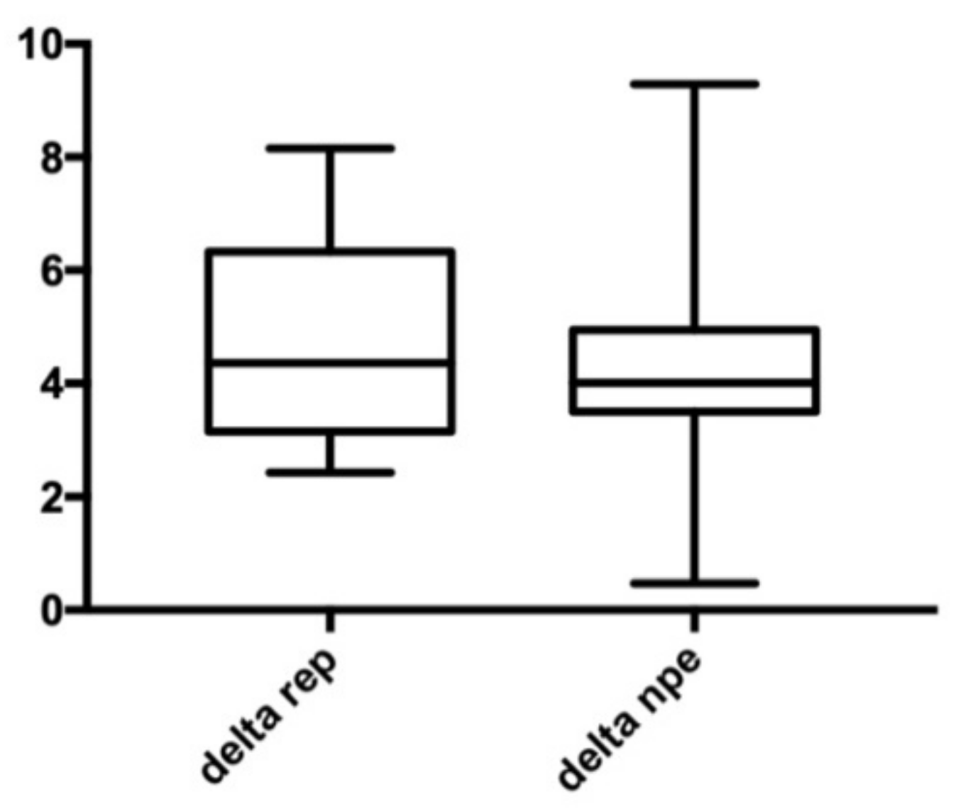 Bioengineering 09 00031 g004