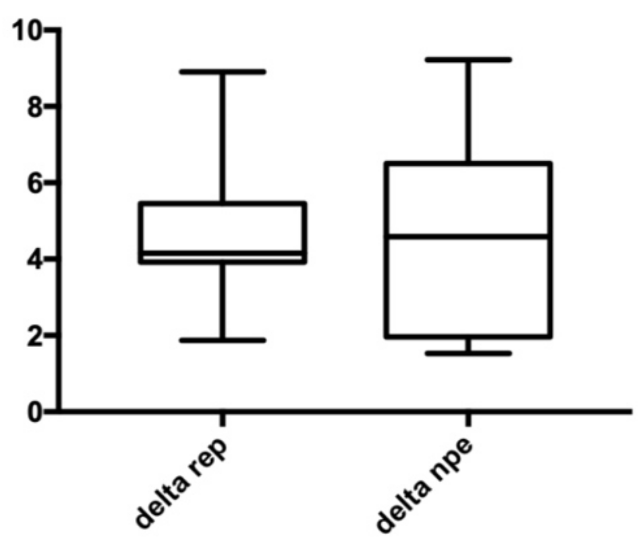 Bioengineering 09 00031 g005