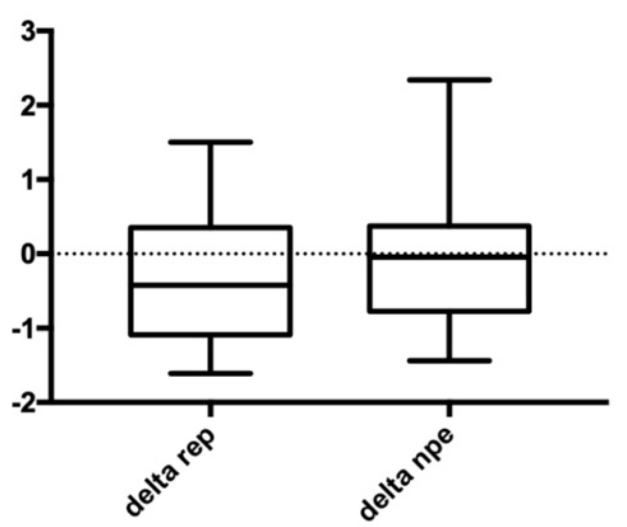 Bioengineering 09 00031 g006