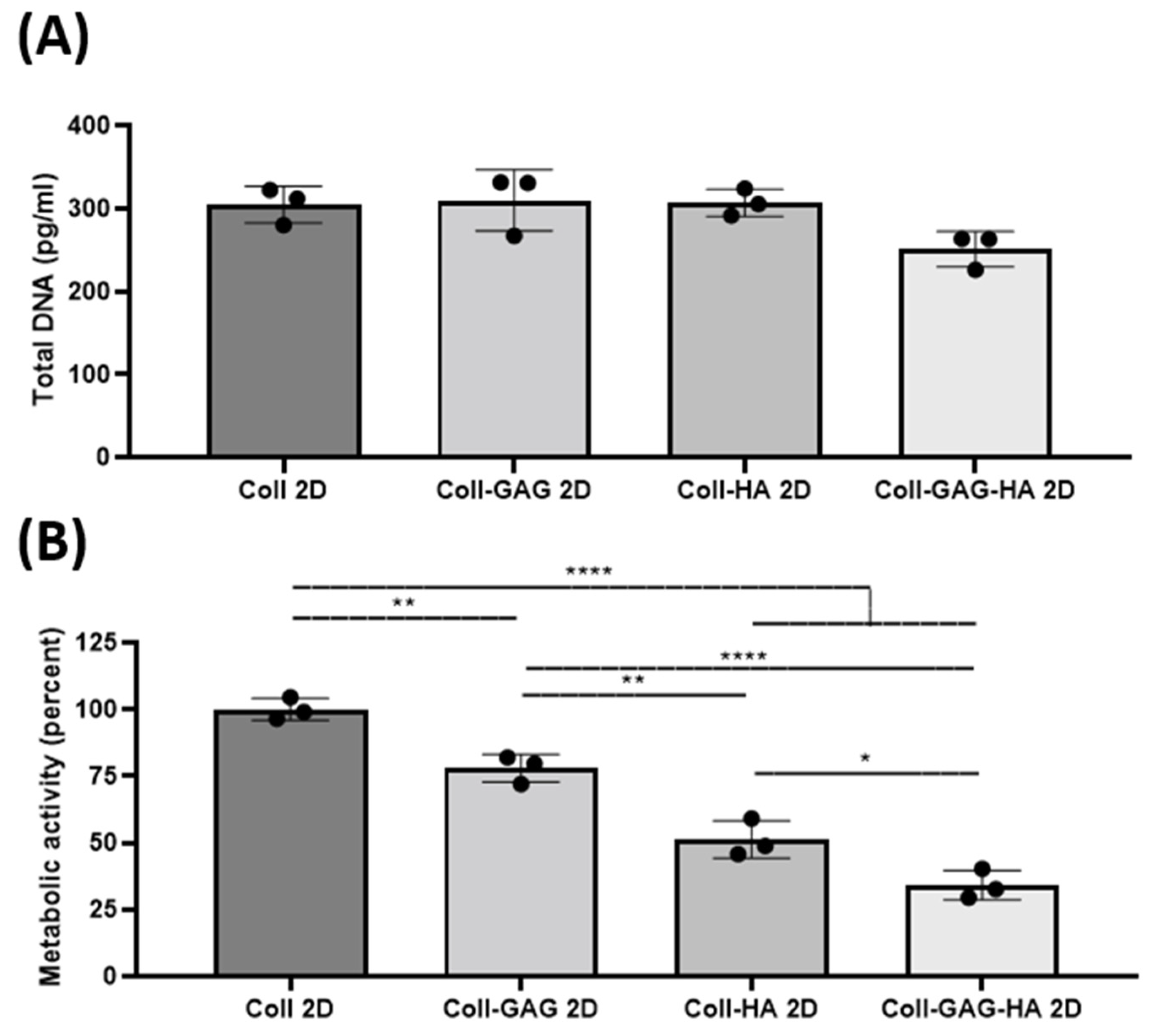Bioengineering 09 00035 g002