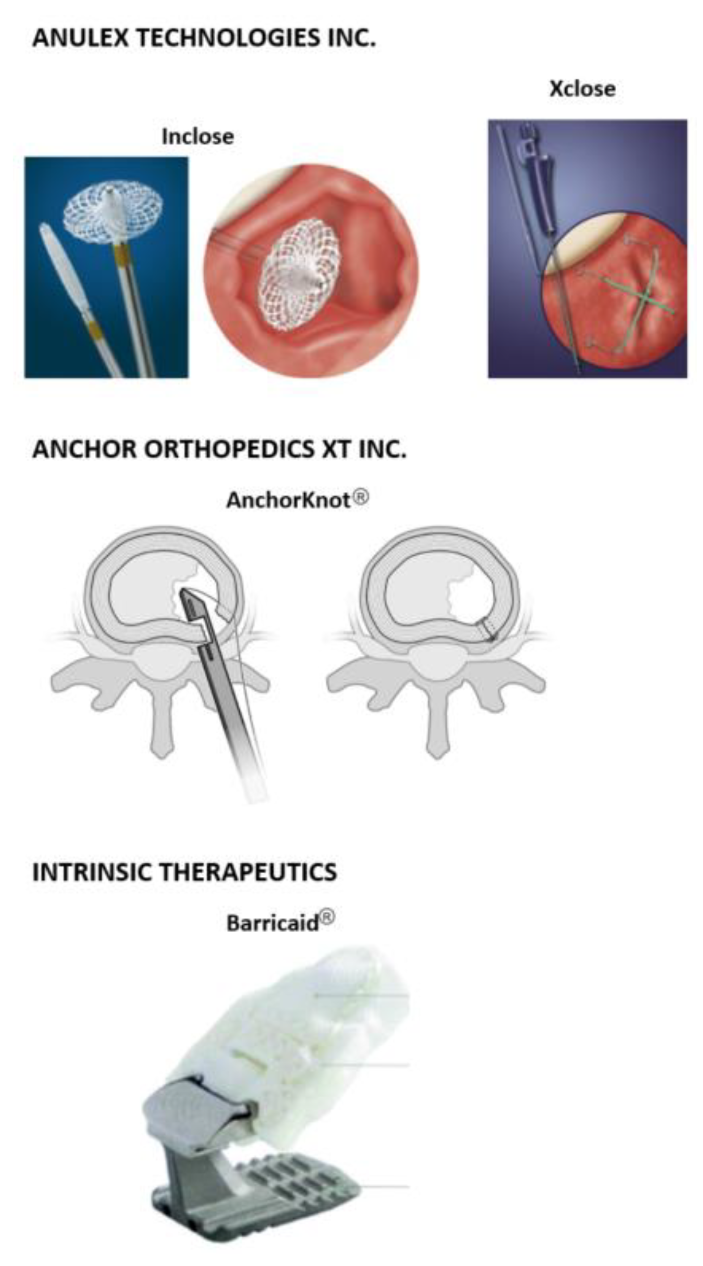 Bioengineering 09 00047 g002