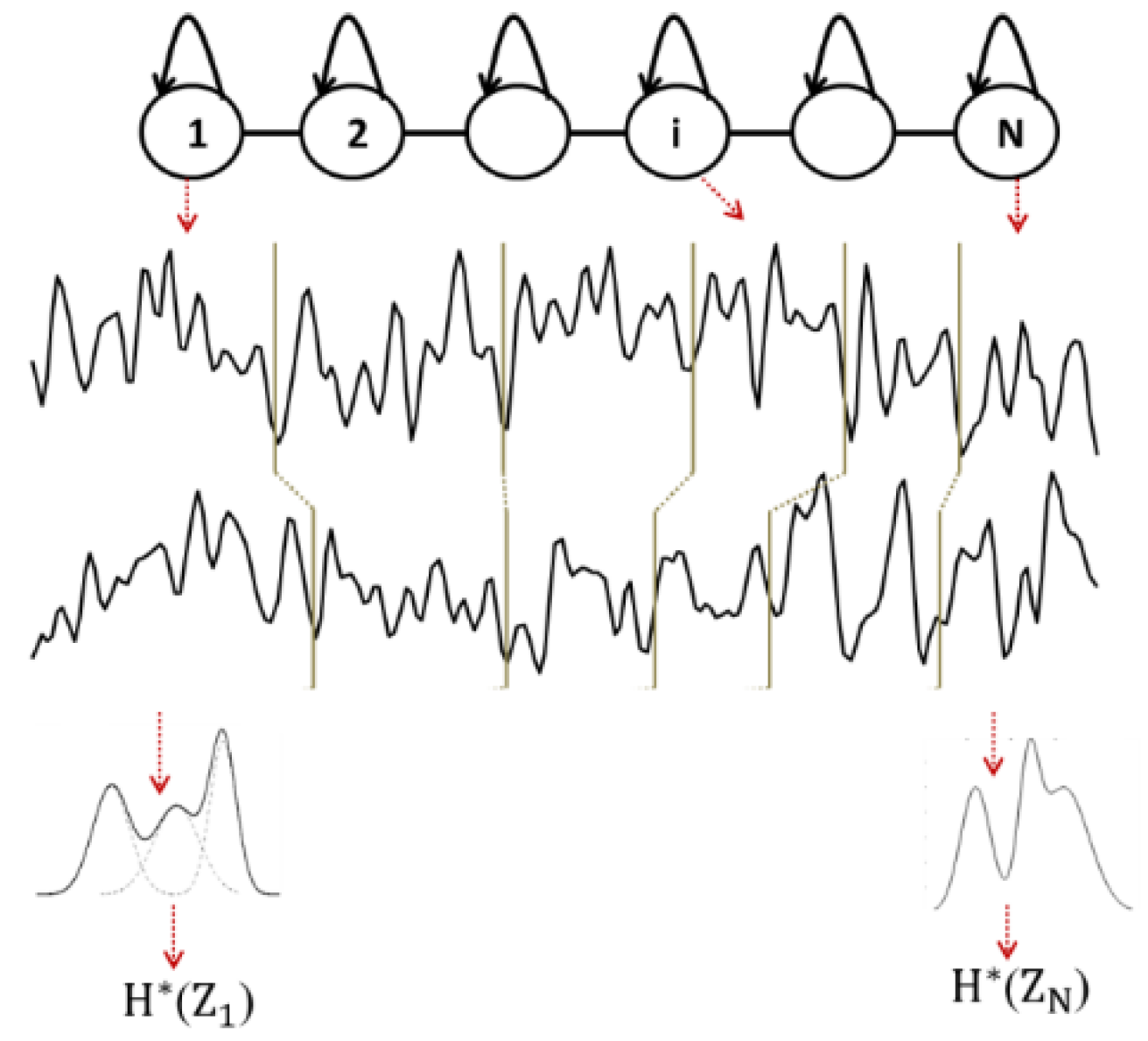 Bioengineering 09 00062 g001